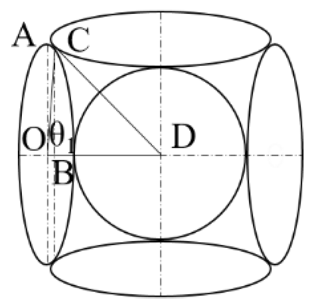 Preprints 150712 g003