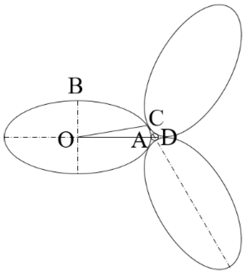 Preprints 150712 g004