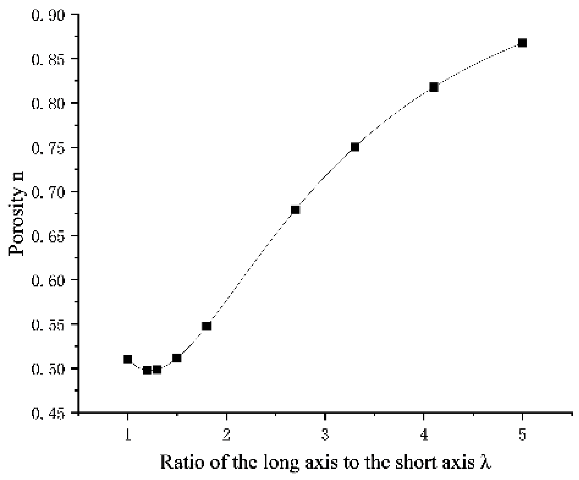 Preprints 150712 g006