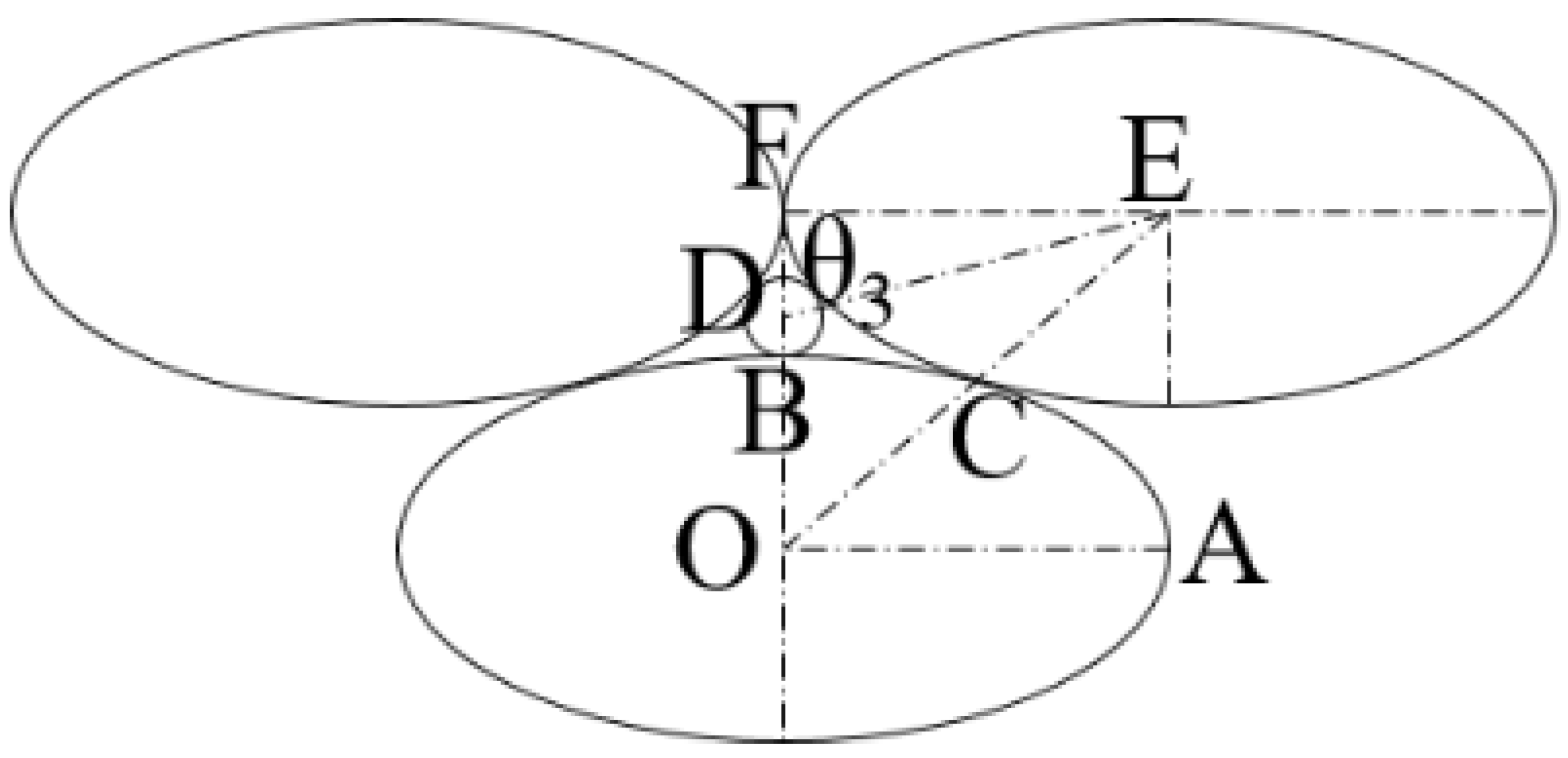 Preprints 150712 g007