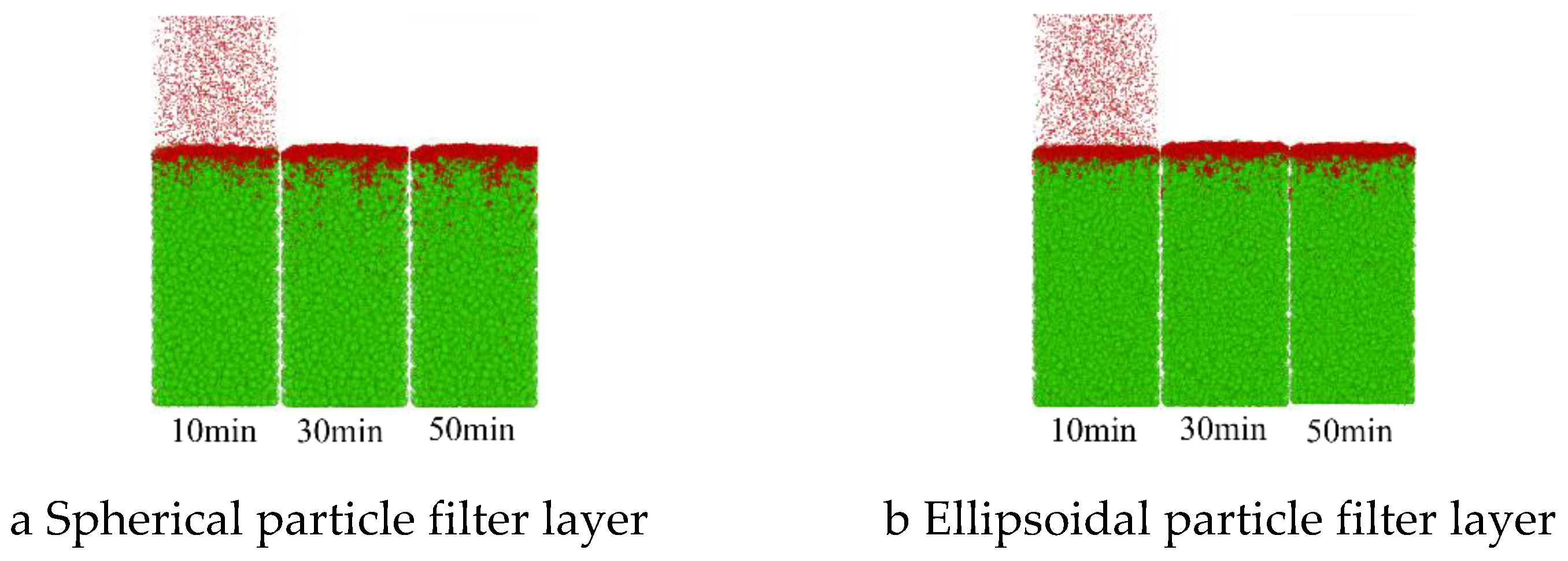 Preprints 150712 g013
