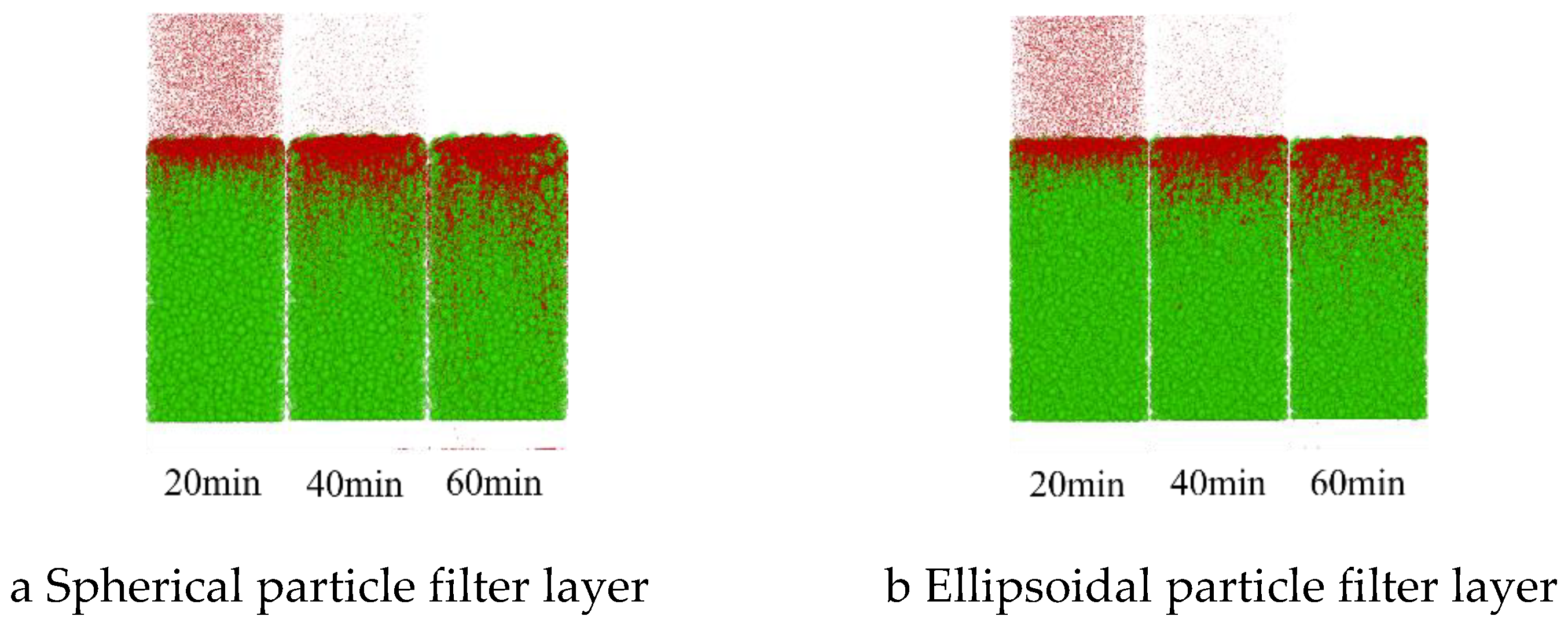 Preprints 150712 g014