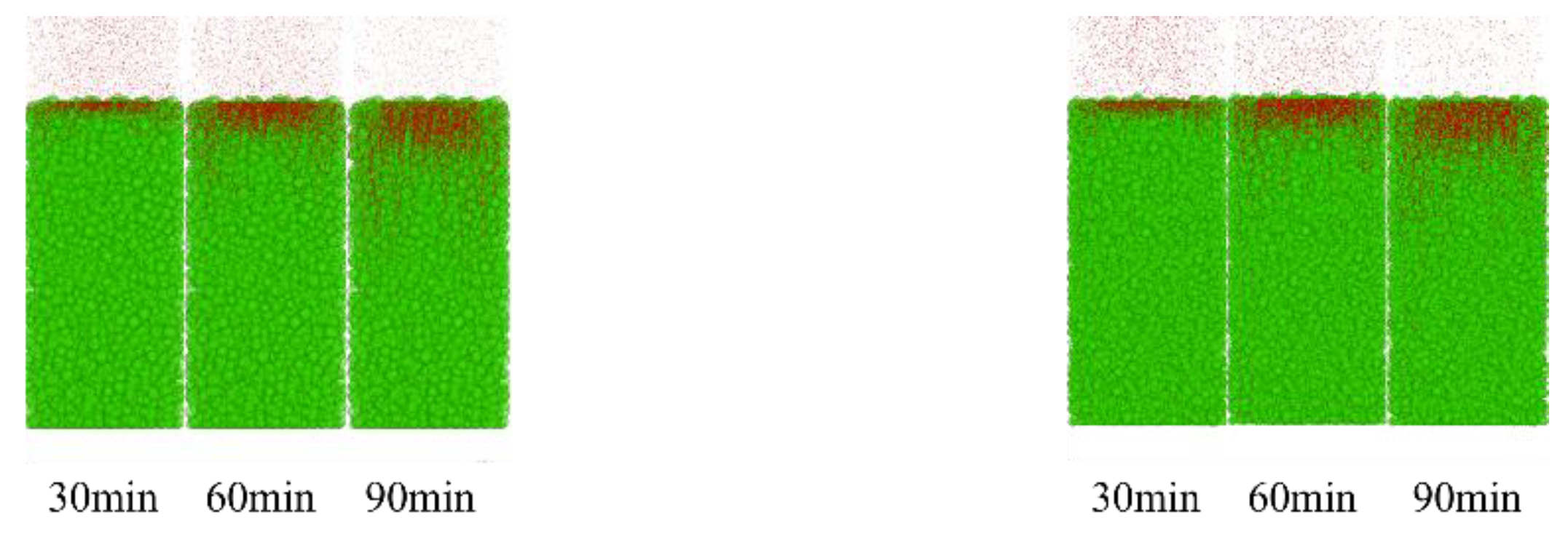 Preprints 150712 g015