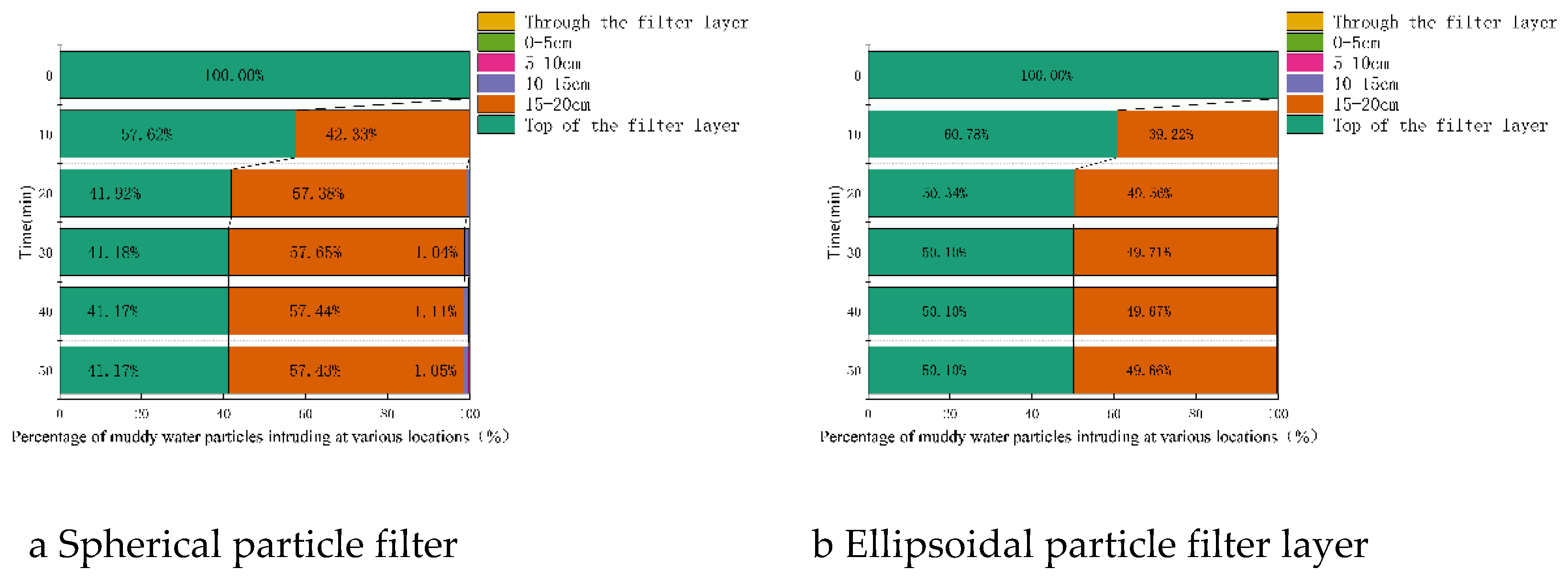 Preprints 150712 g016