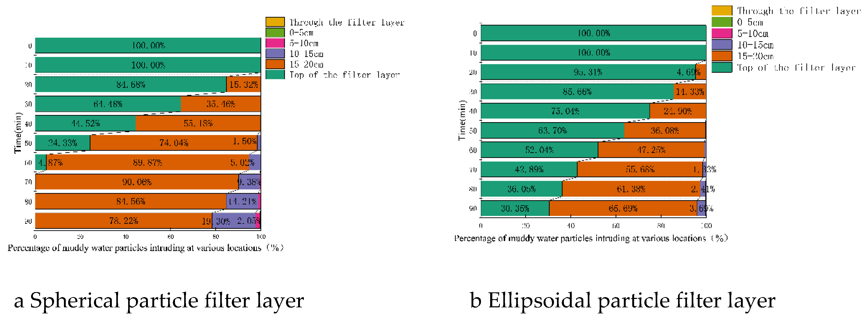 Preprints 150712 g018