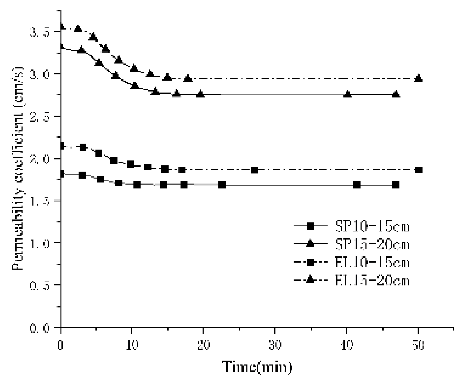 Preprints 150712 g019
