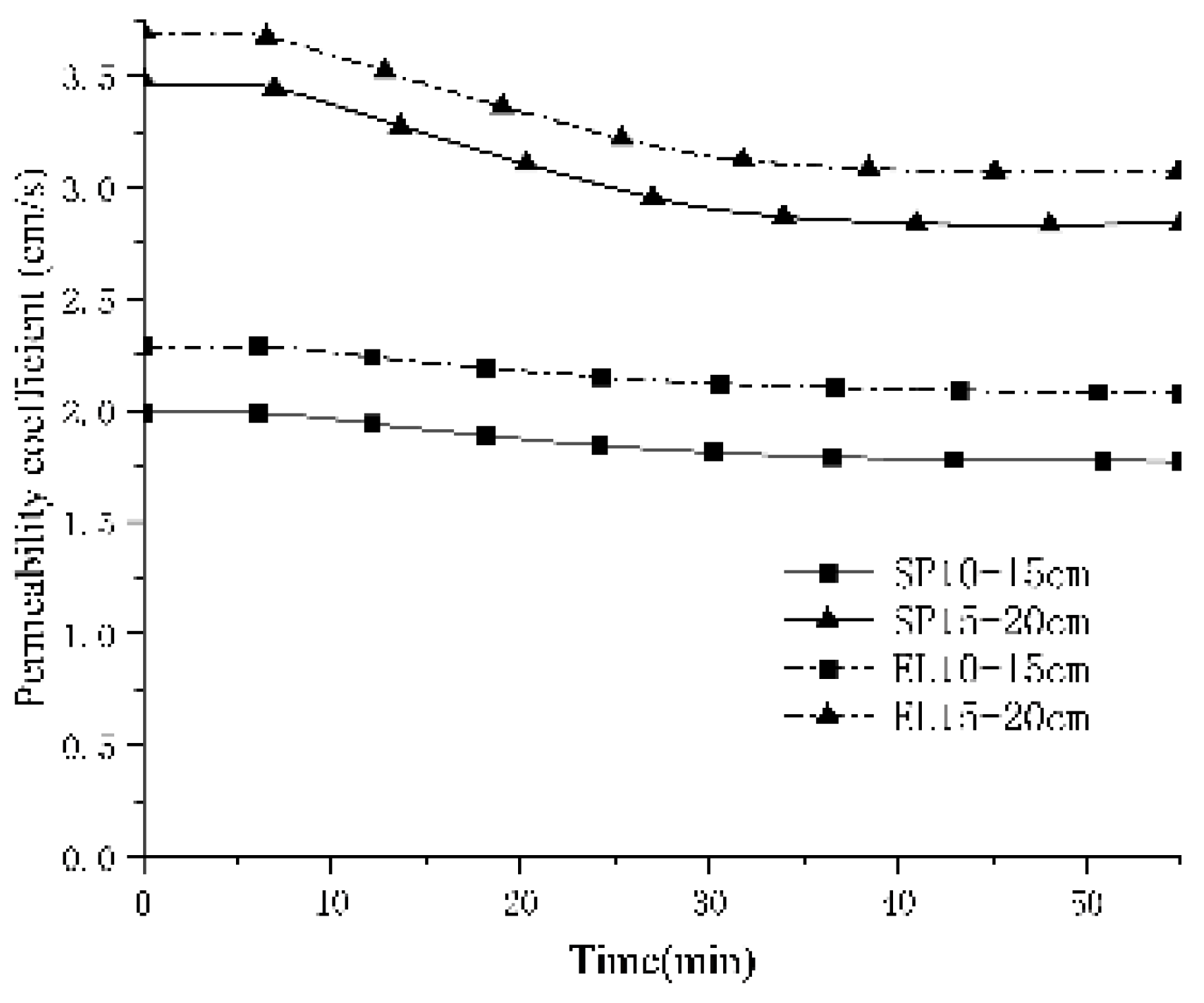 Preprints 150712 g020