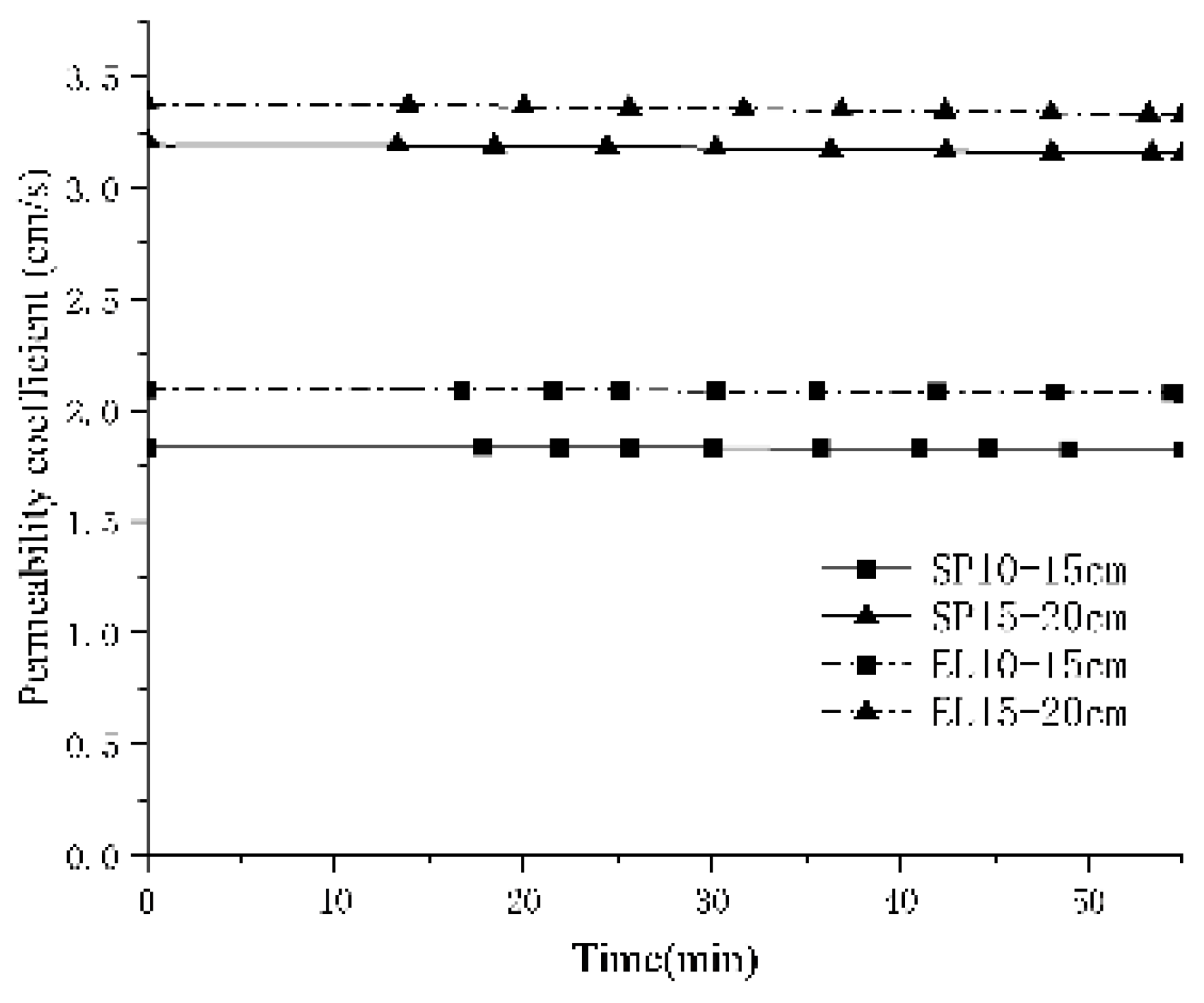 Preprints 150712 g021