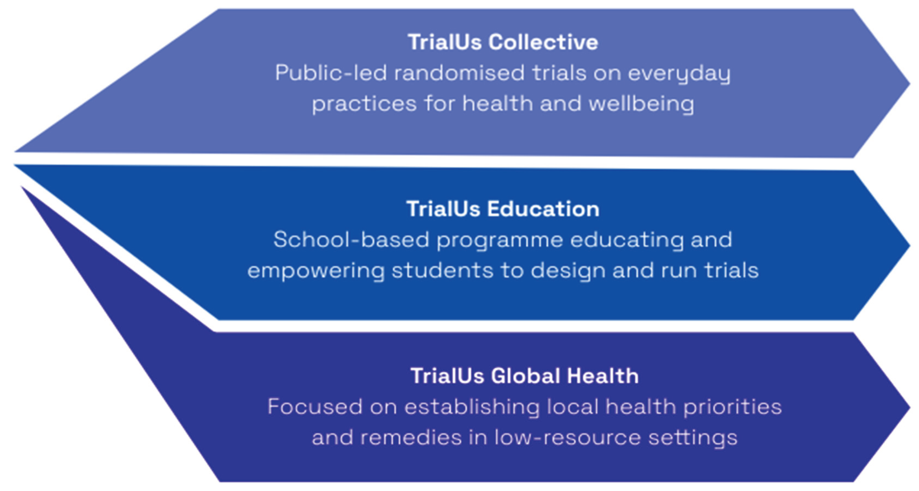Preprints 185634 g001