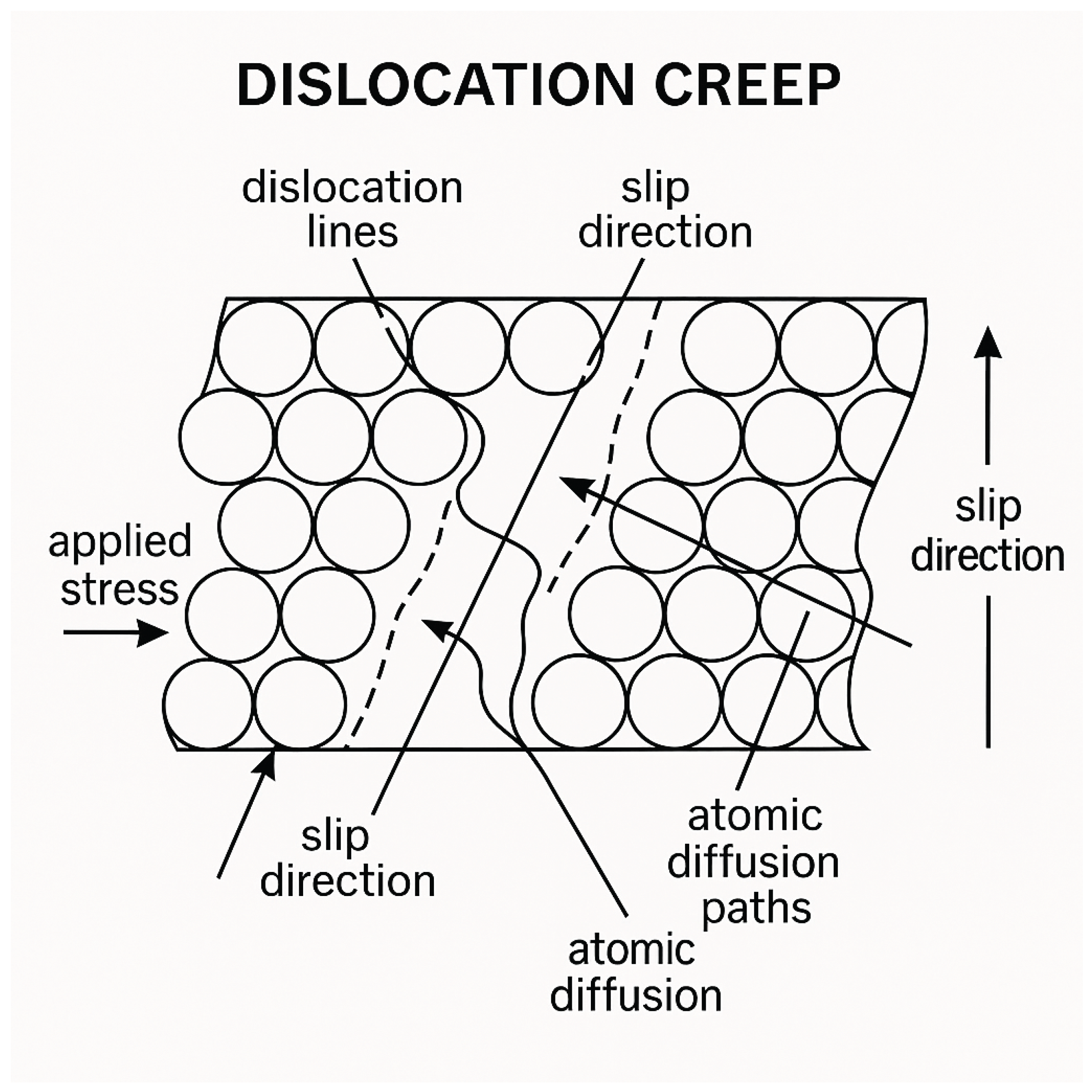 Preprints 175672 g008