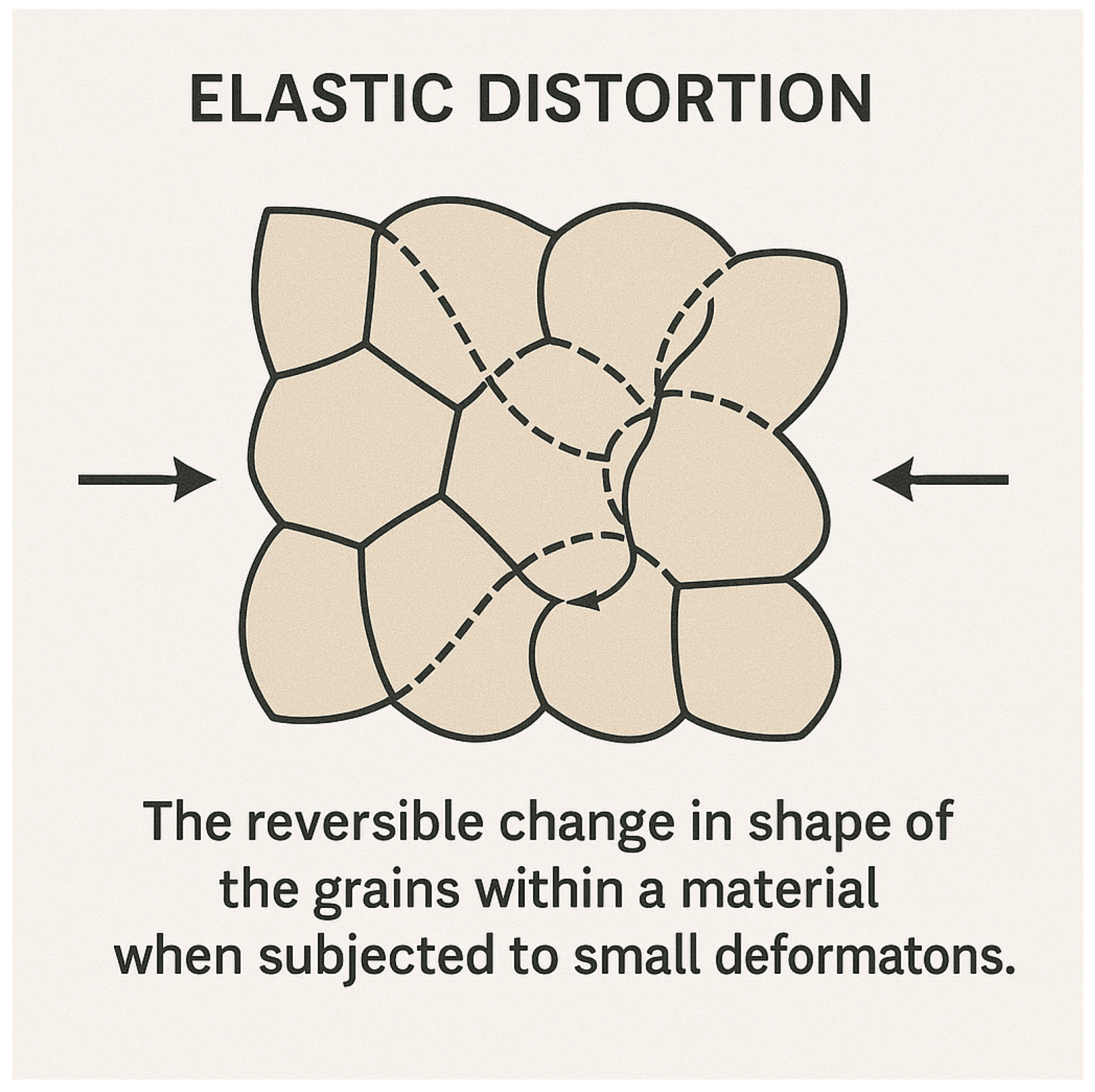 Preprints 175672 g012