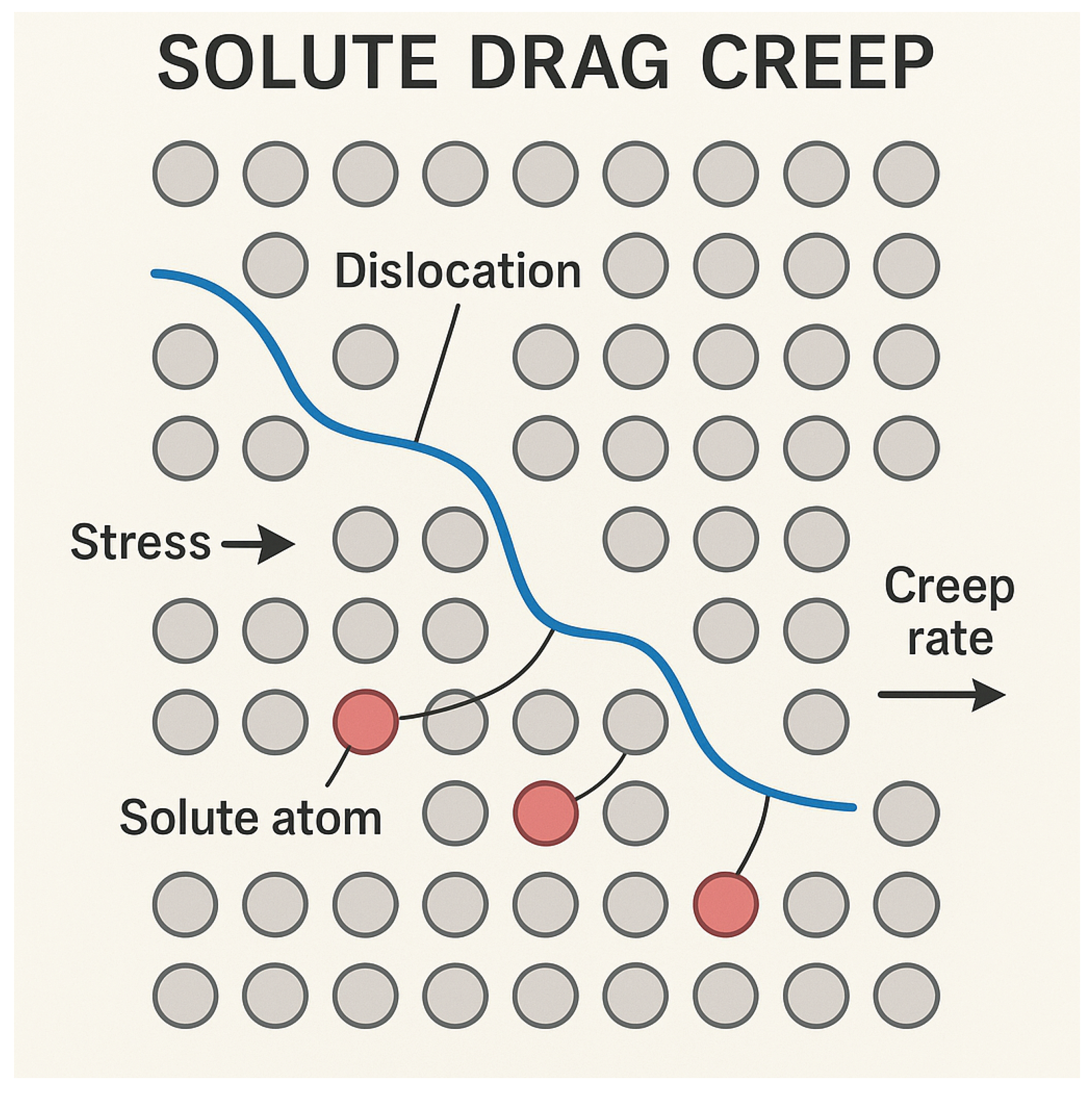 Preprints 175672 g018
