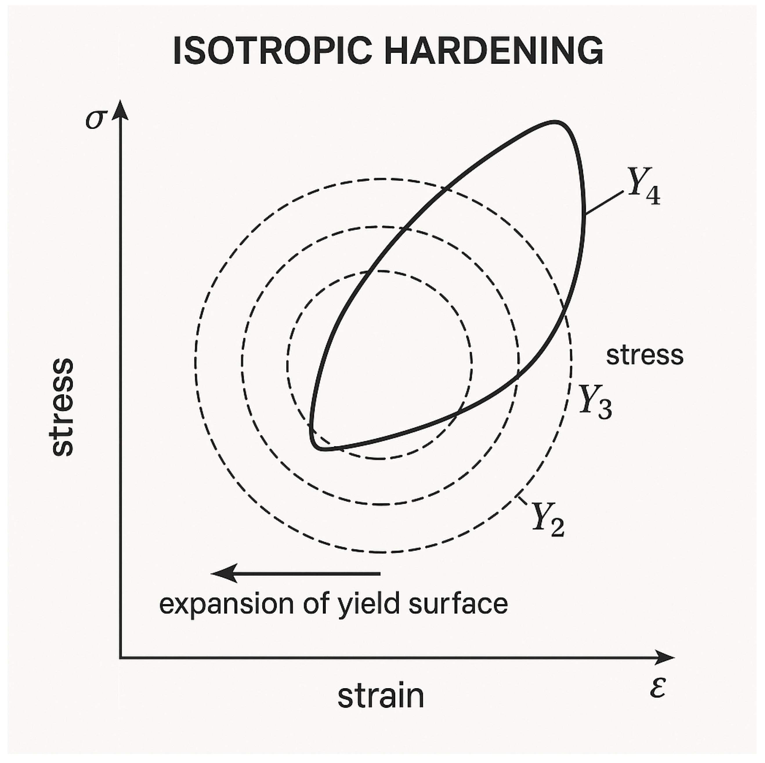 Preprints 175672 g037