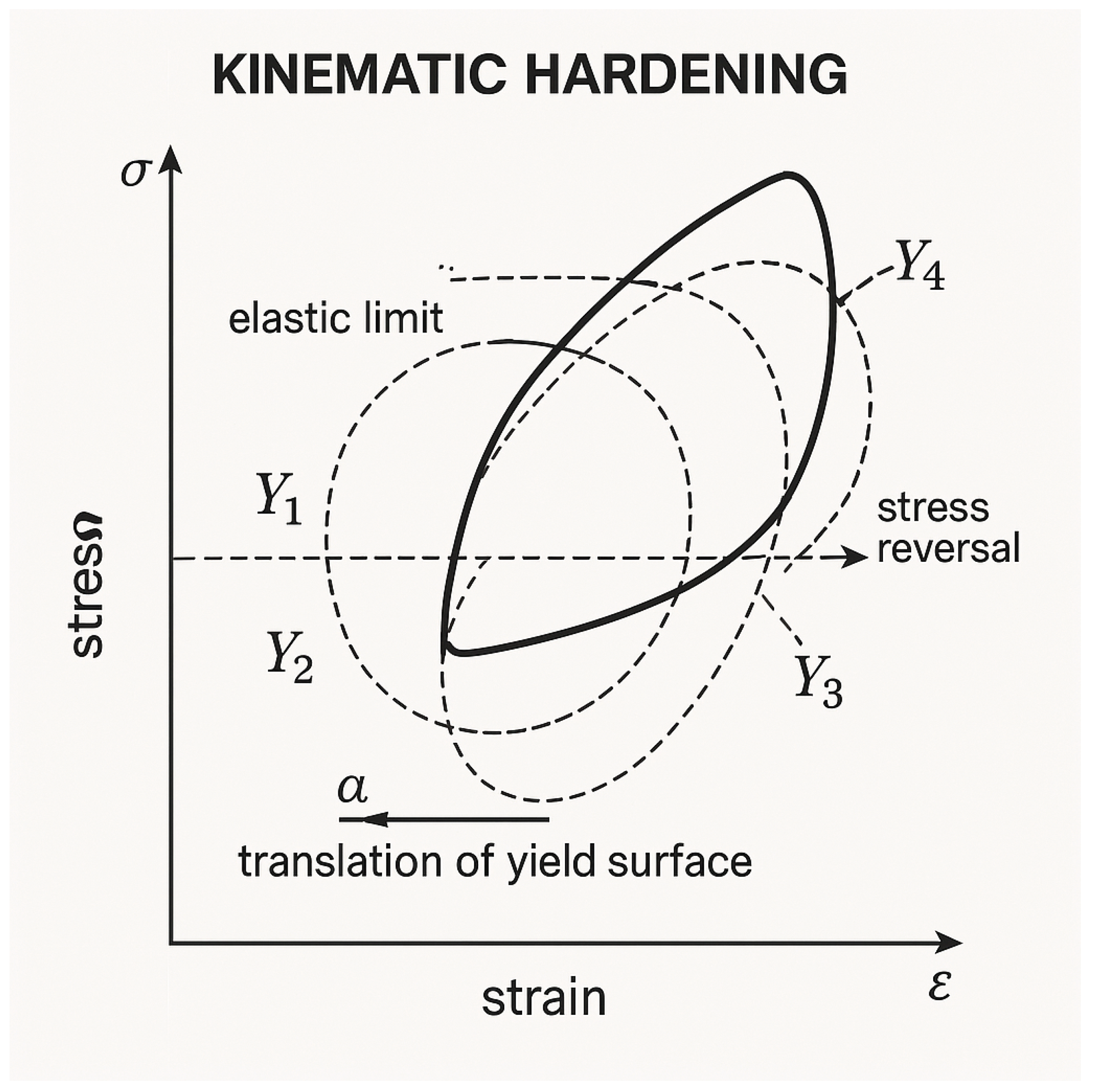 Preprints 175672 g038