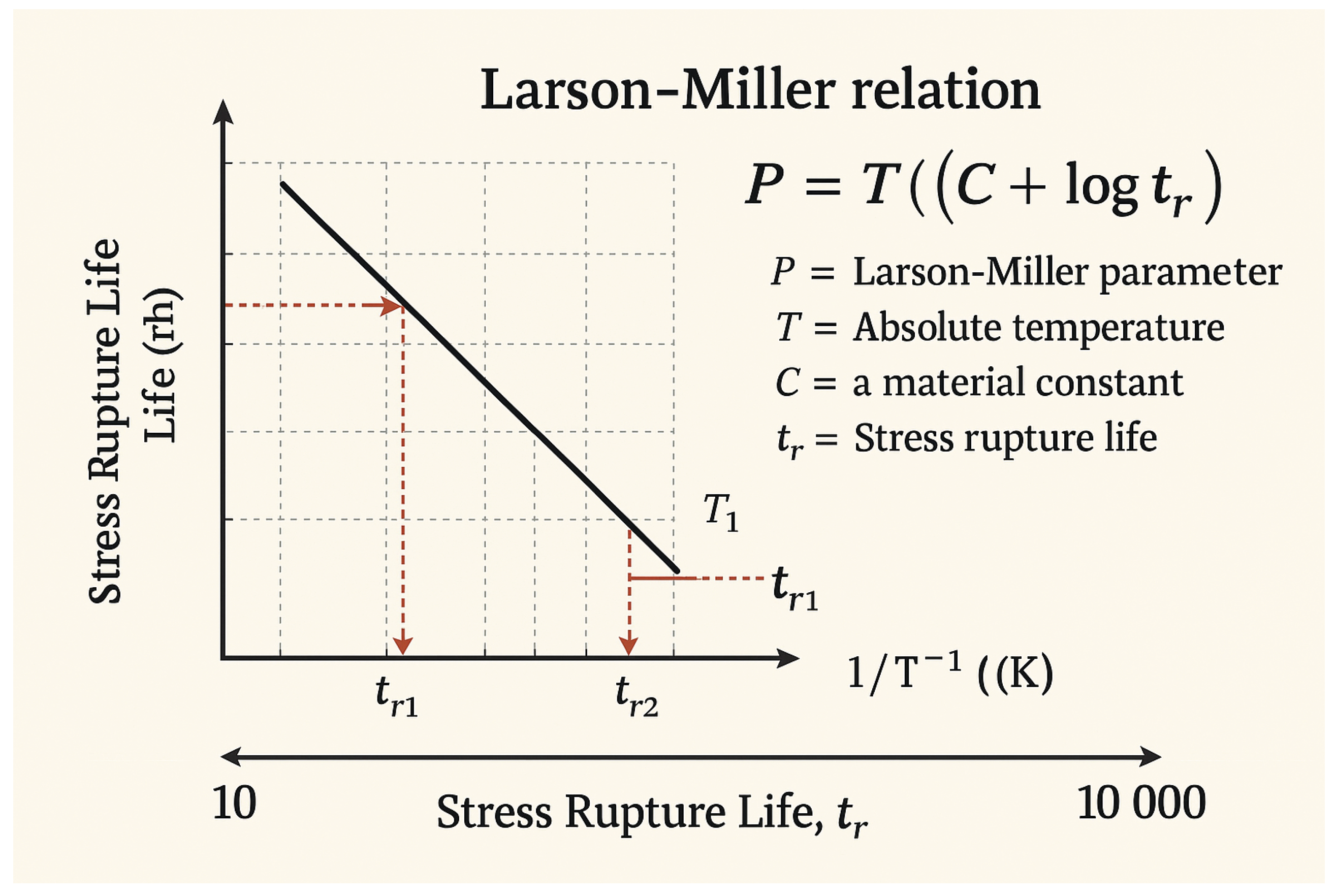 Preprints 175672 g045