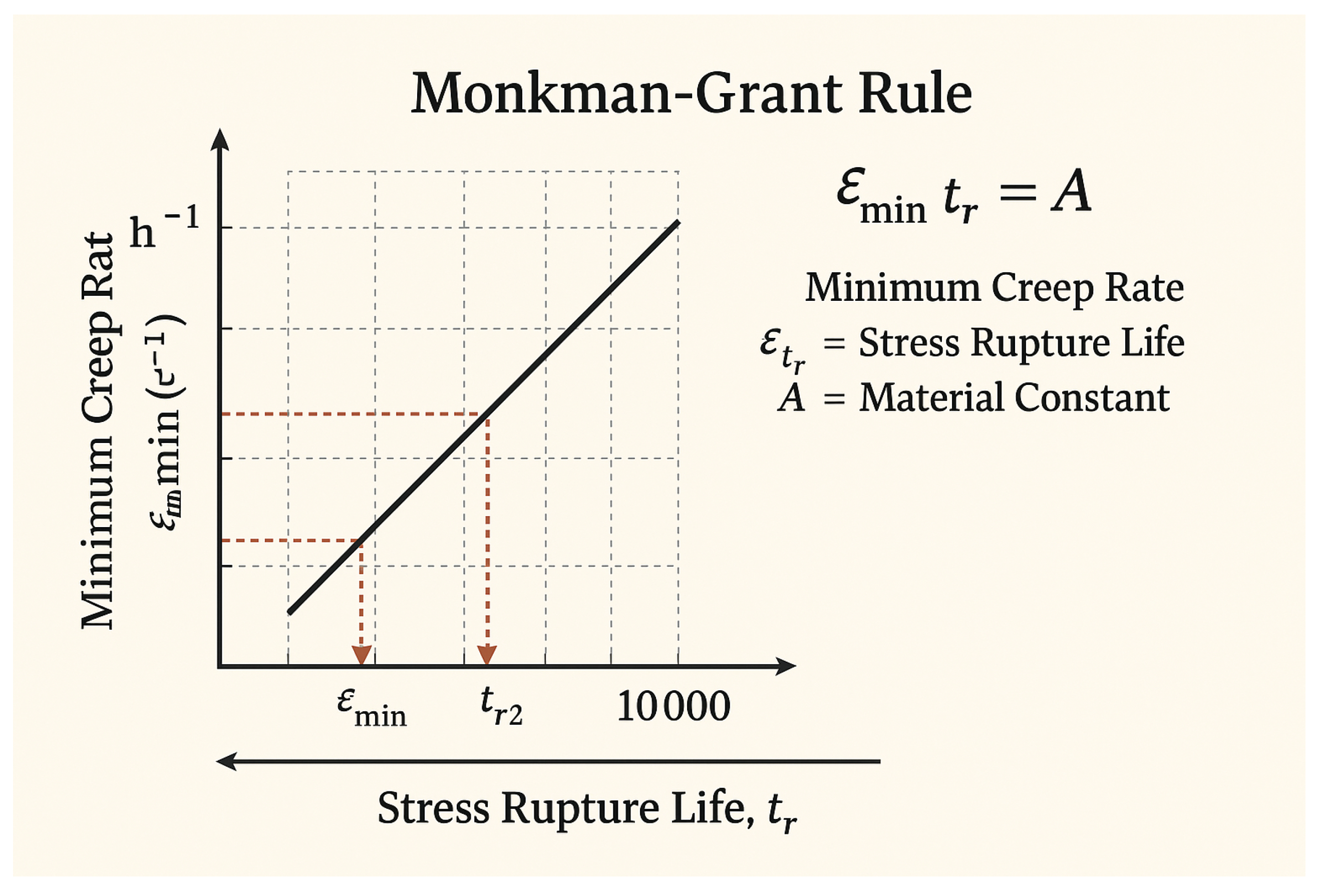 Preprints 175672 g046