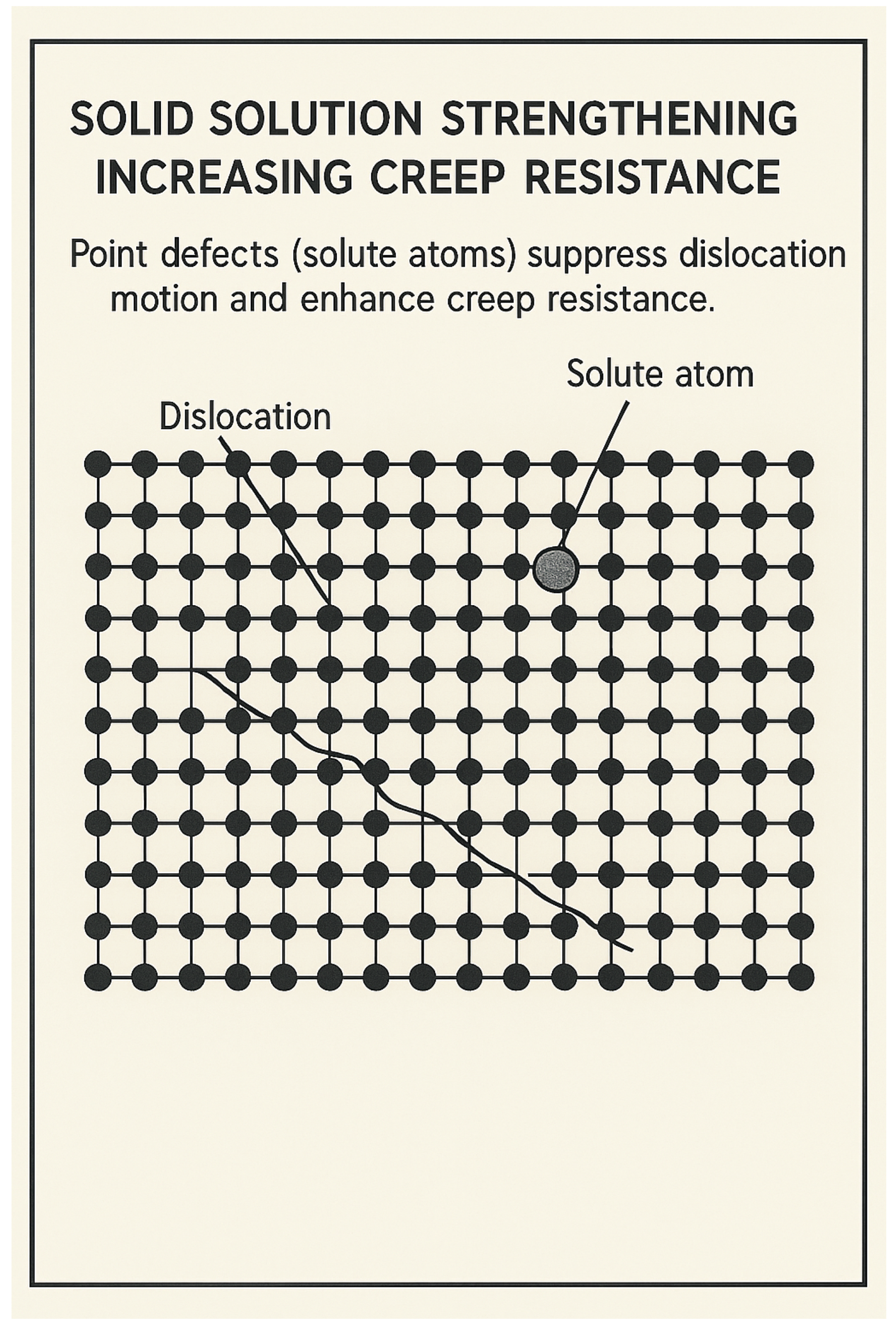 Preprints 175672 g050