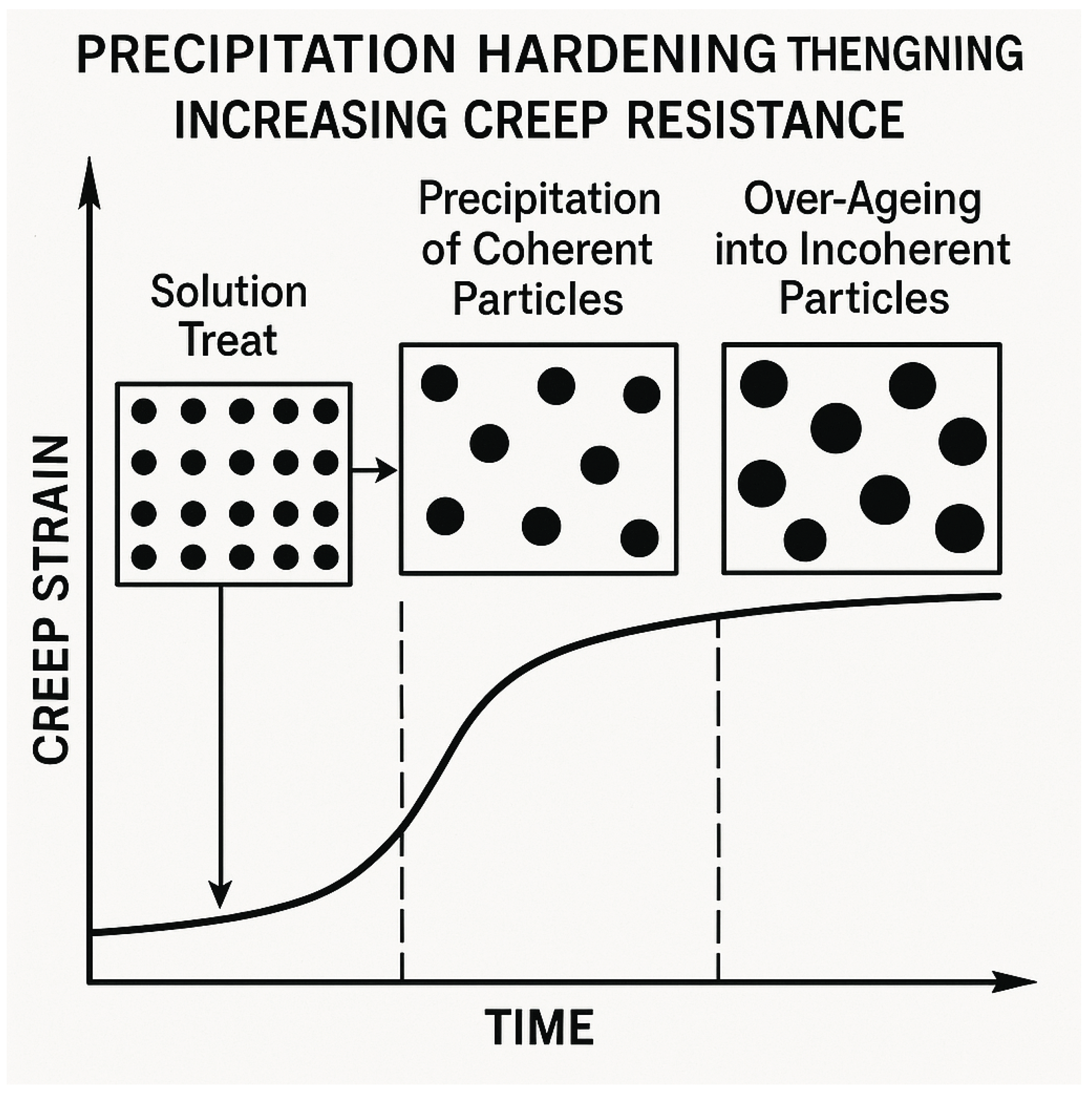 Preprints 175672 g051