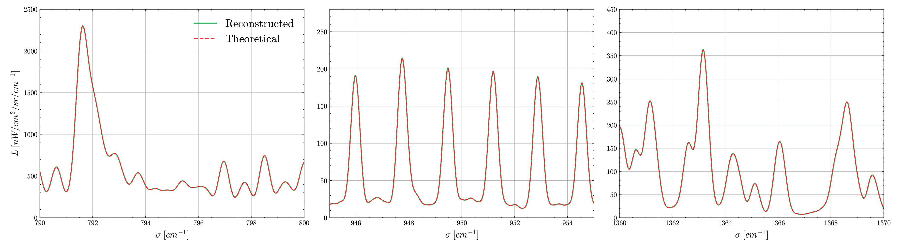 Preprints 182216 g016