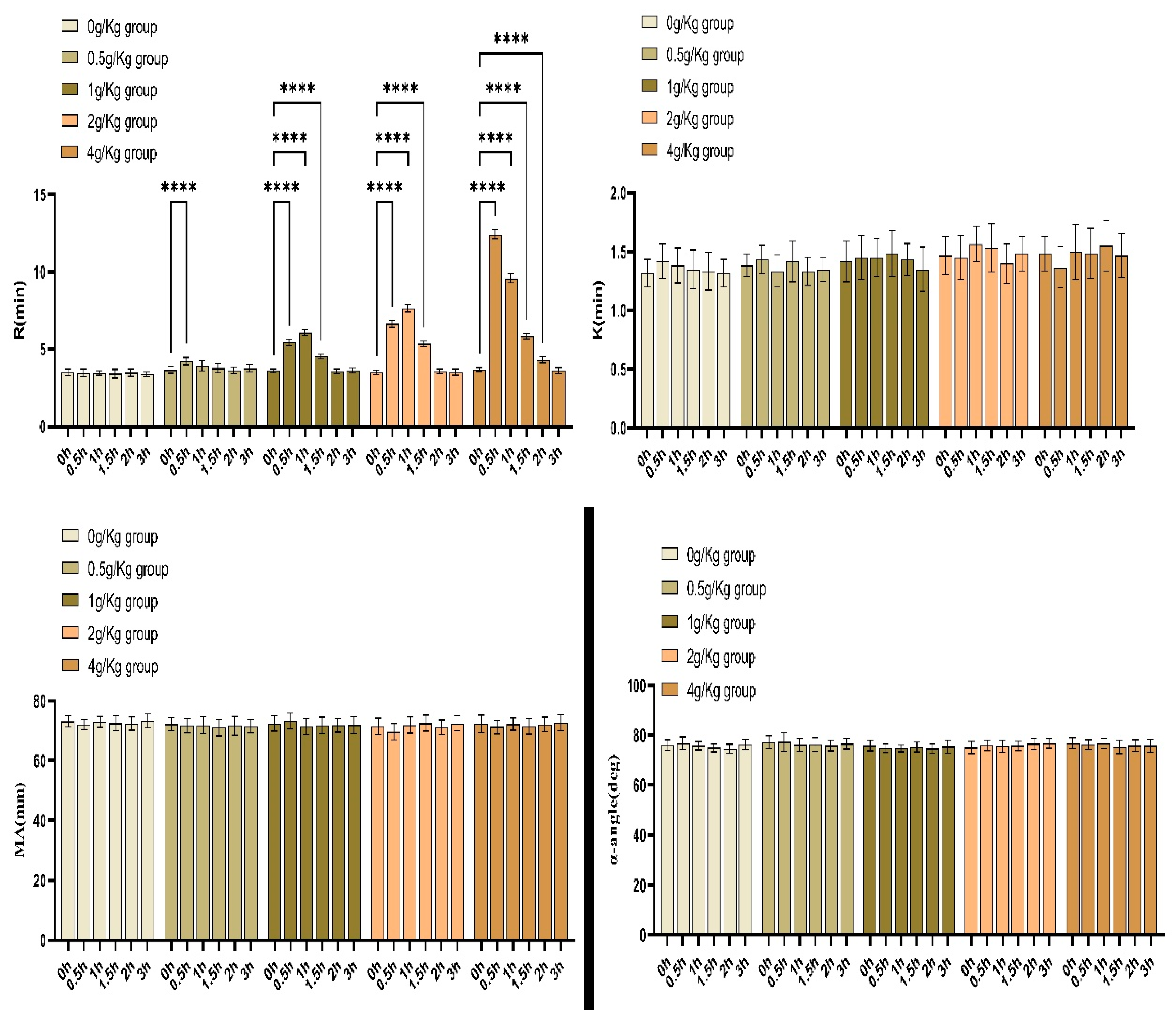 Preprints 146700 g001