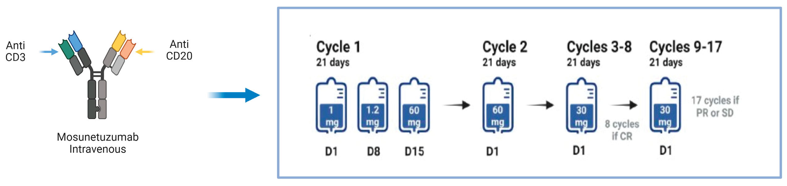 Preprints 192643 g005