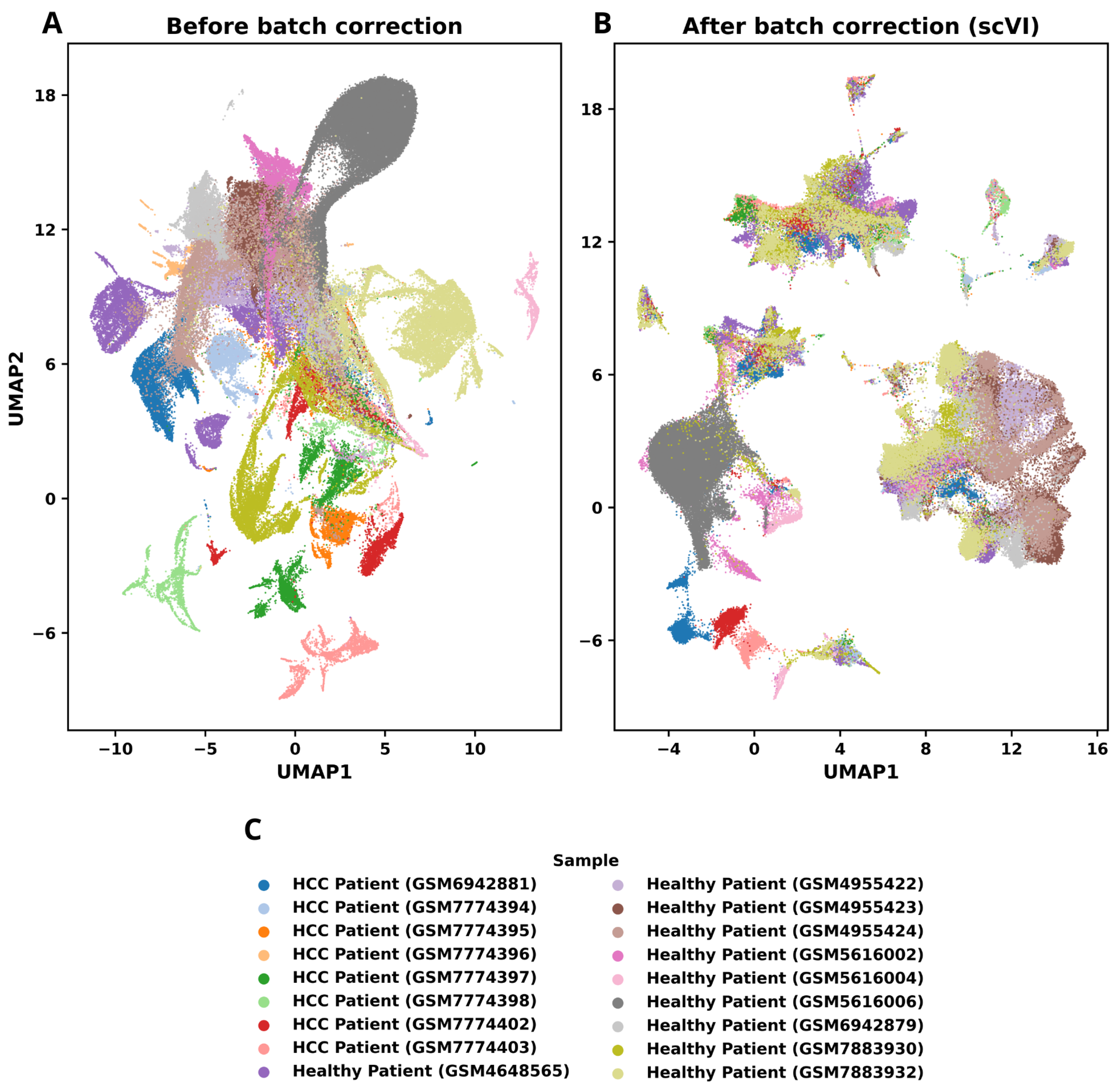 Preprints 204713 g001