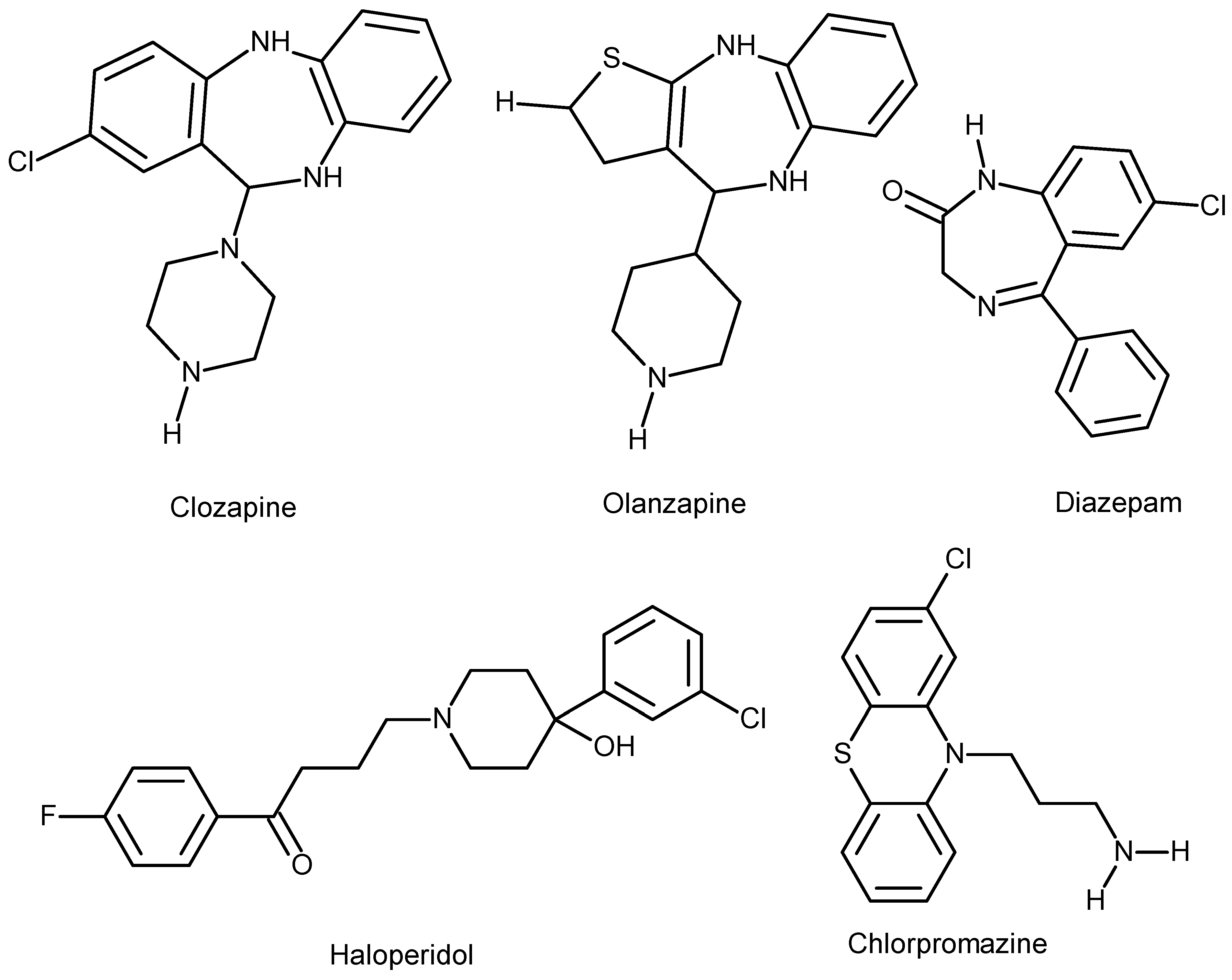 Preprints 178410 g001
