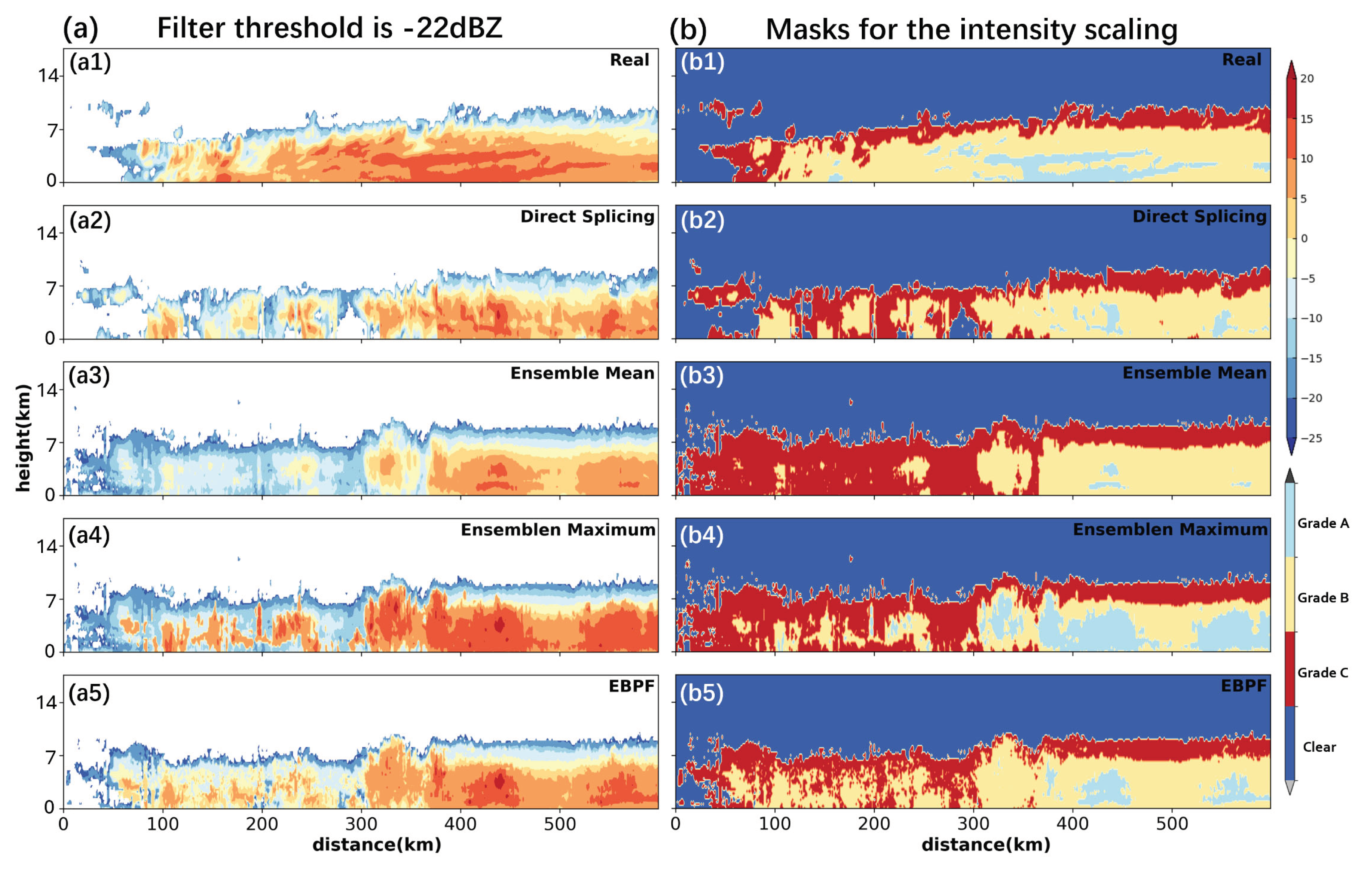 Preprints 101938 g007