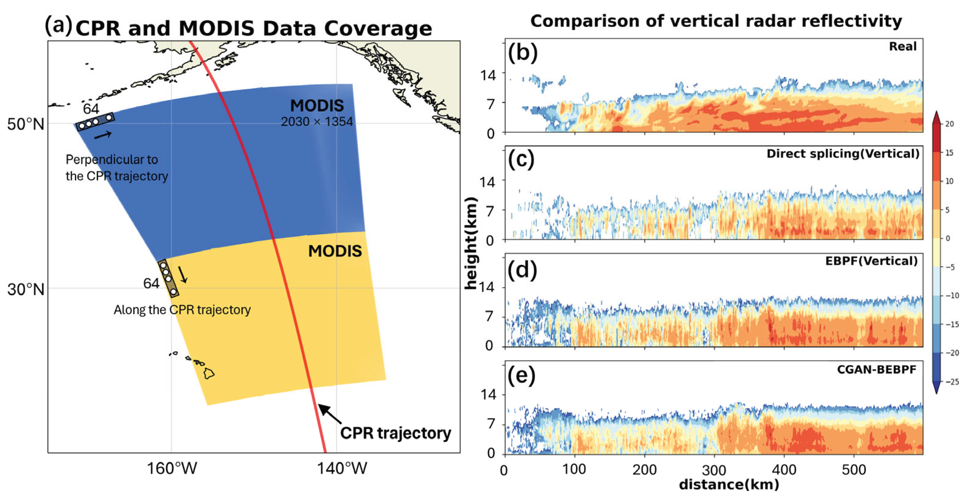 Preprints 101938 g008