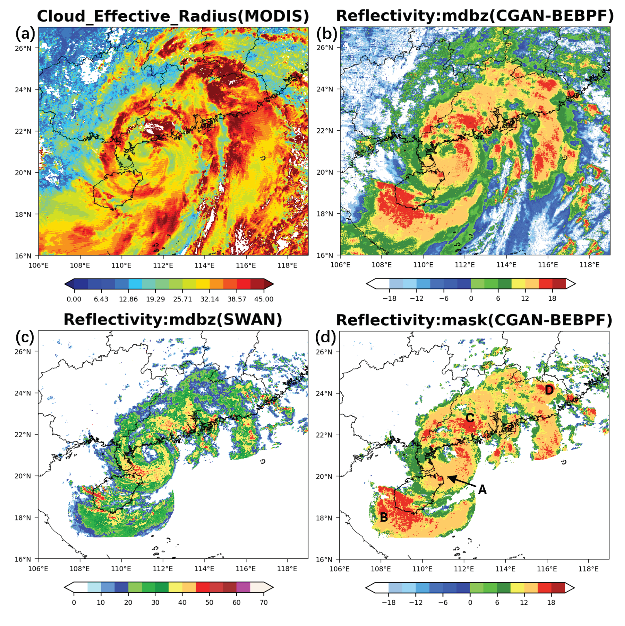 Preprints 101938 g010