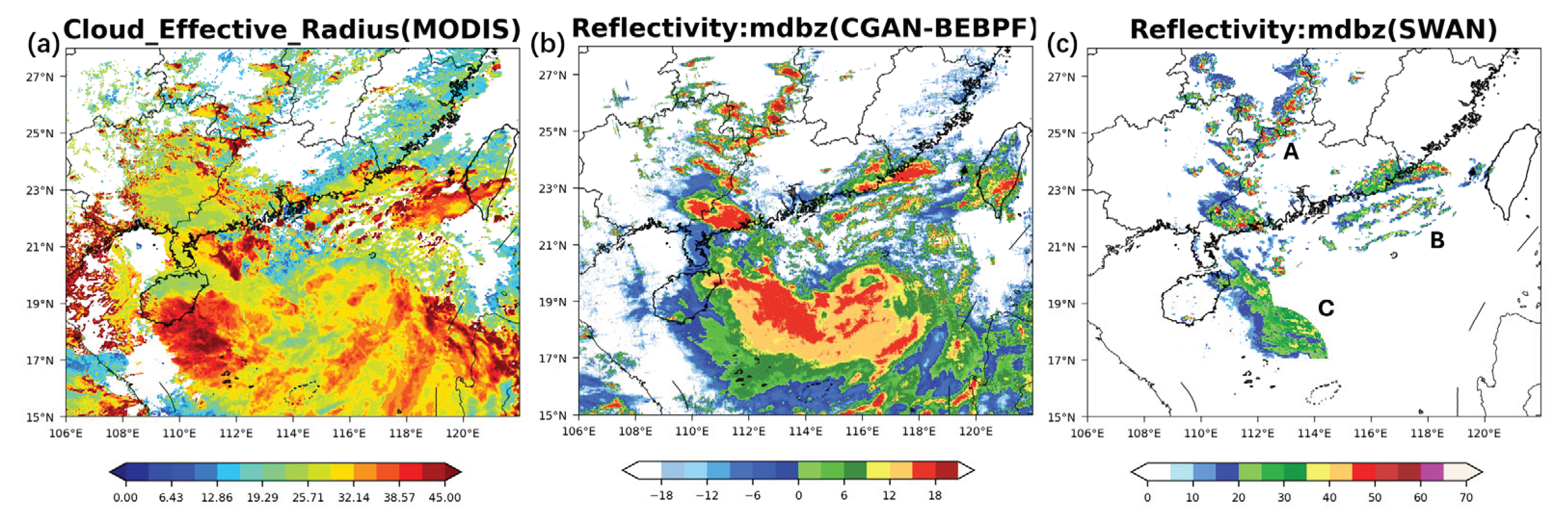 Preprints 101938 g012