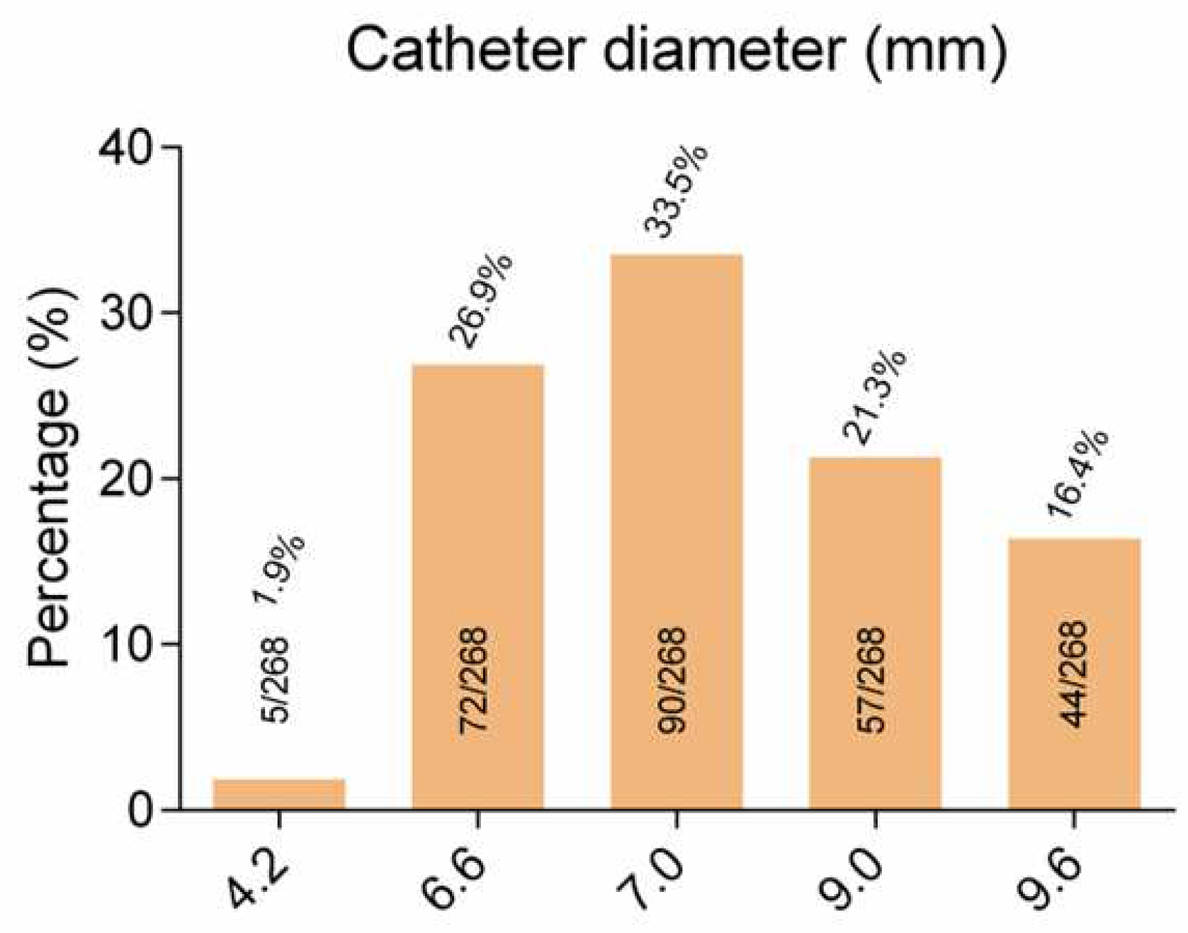 Preprints 88819 g002