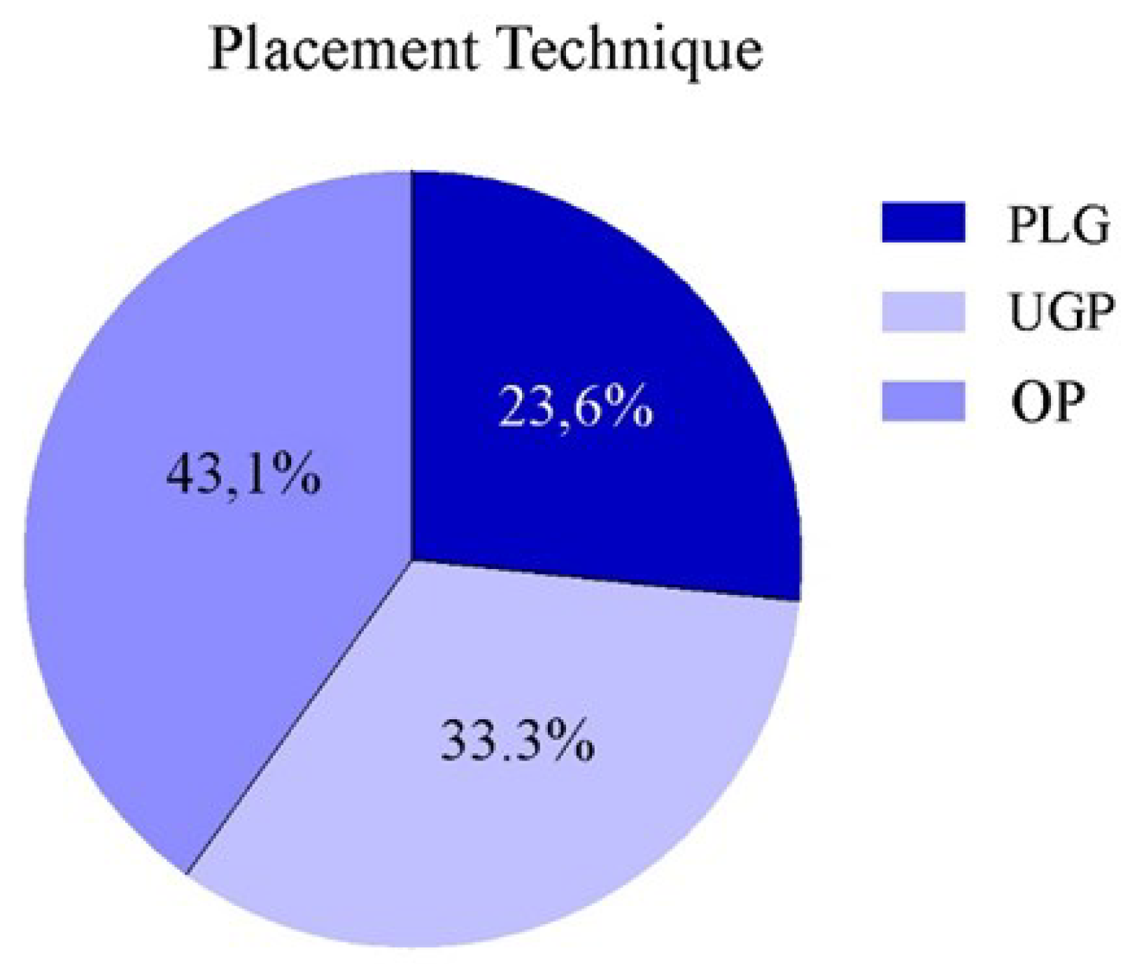 Preprints 88819 g004
