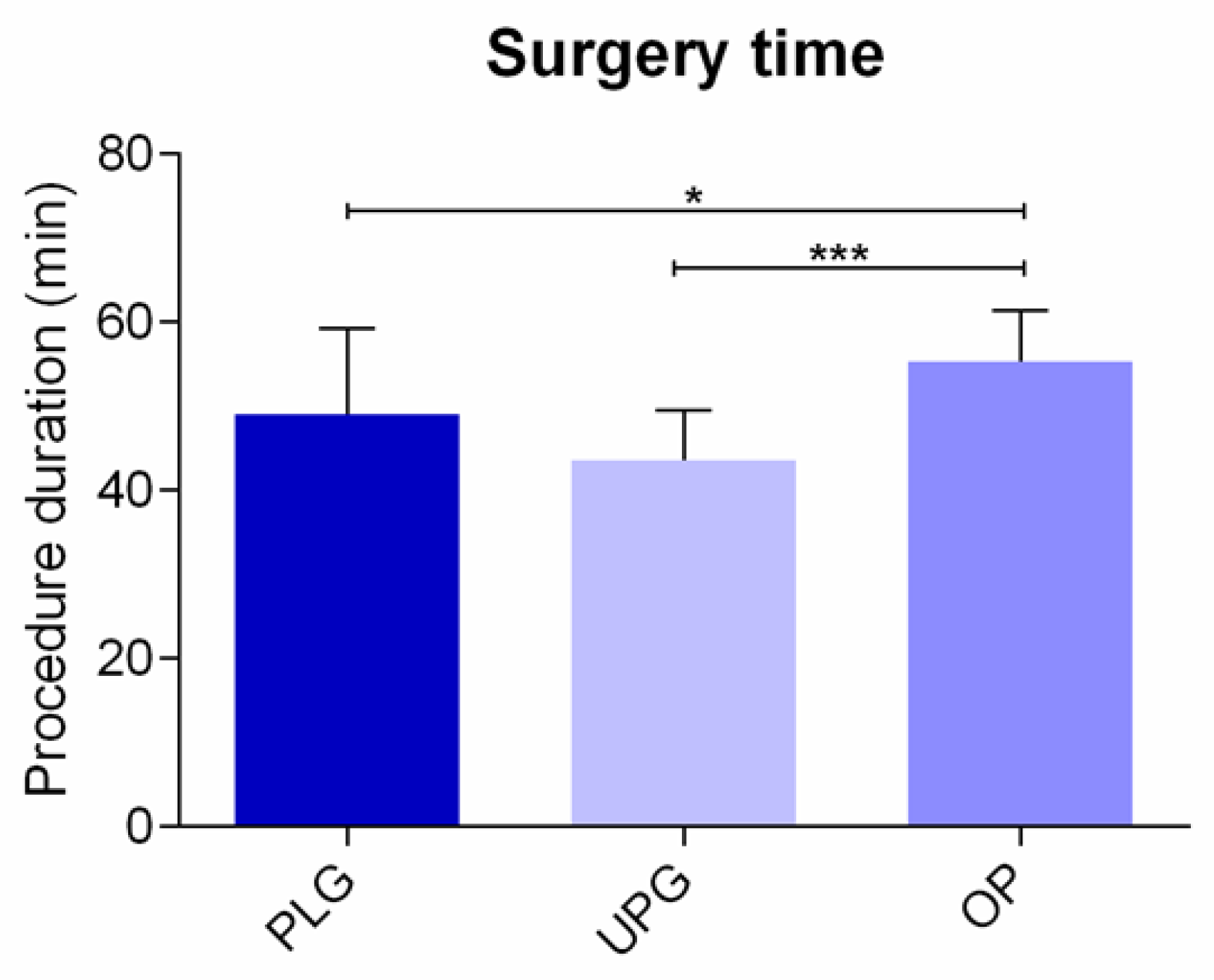 Preprints 88819 g005