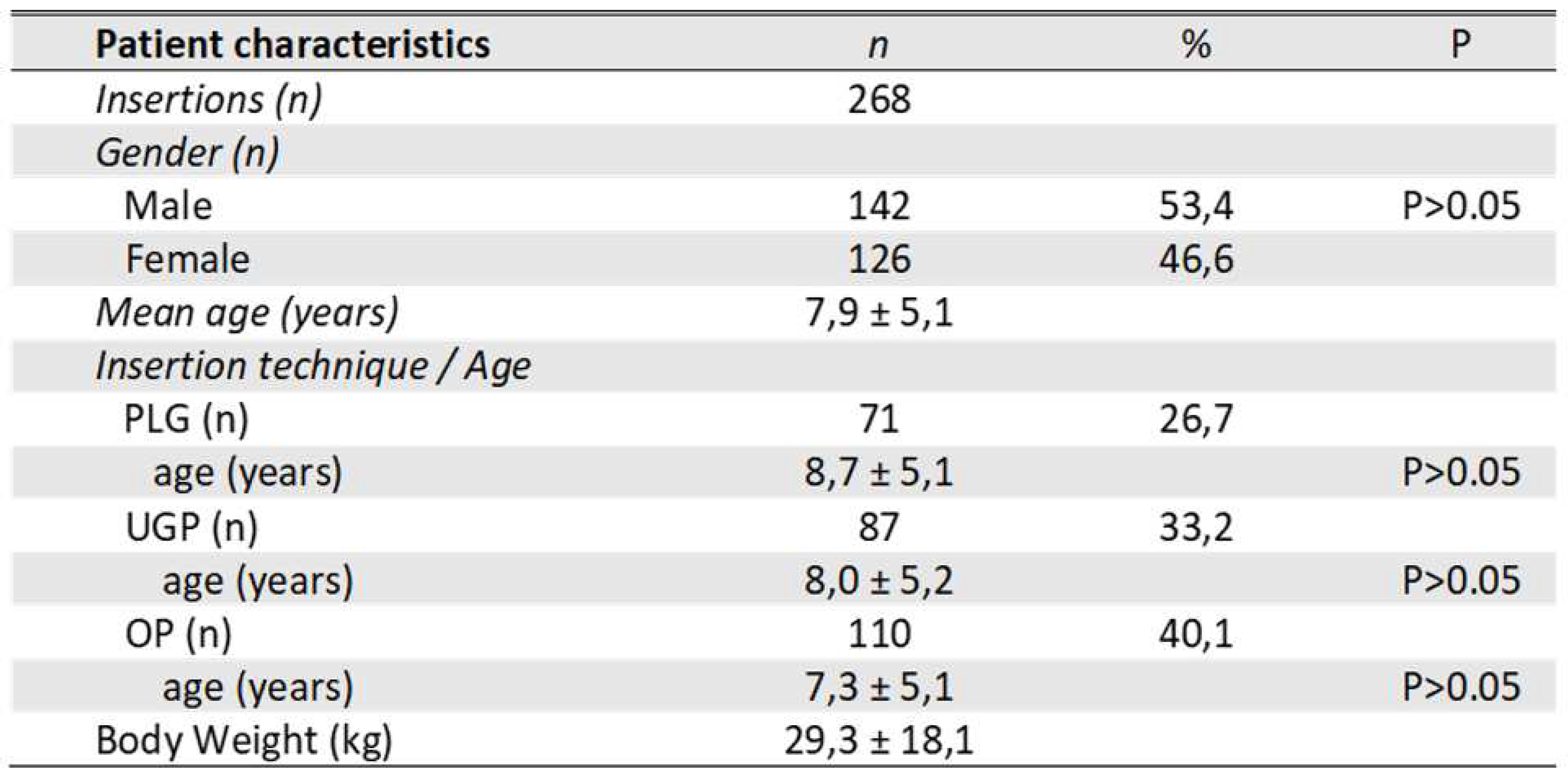 Preprints 88819 i001