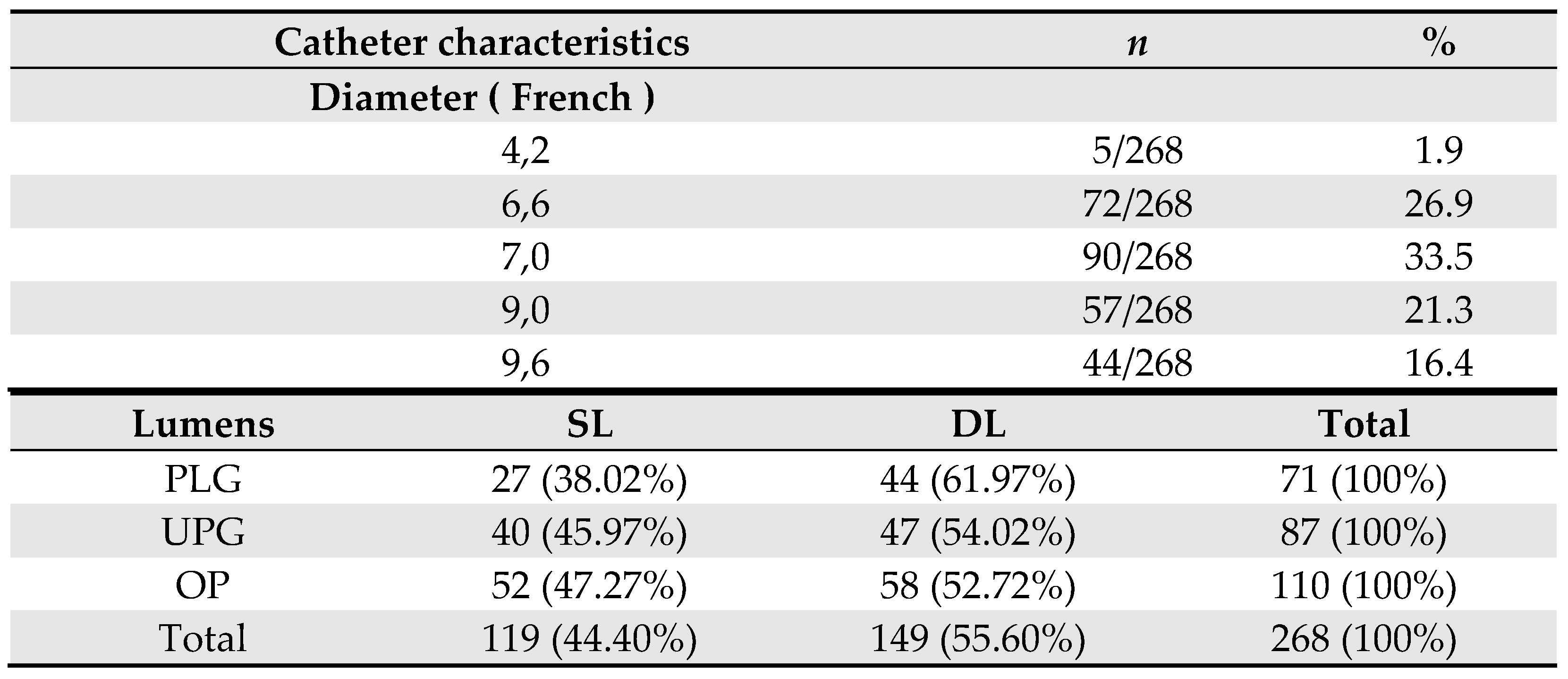 Preprints 88819 i004