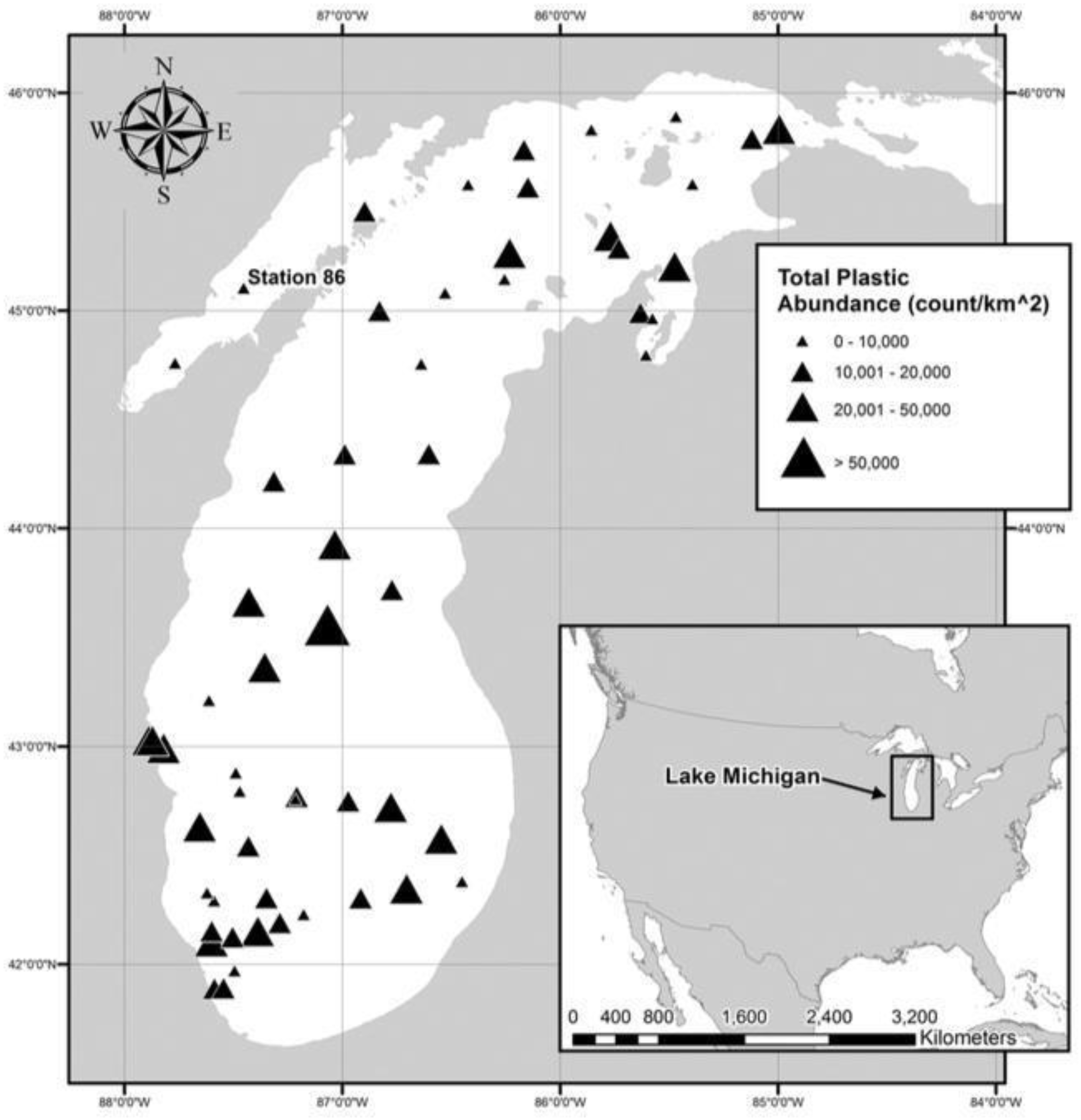Preprints 175521 g005