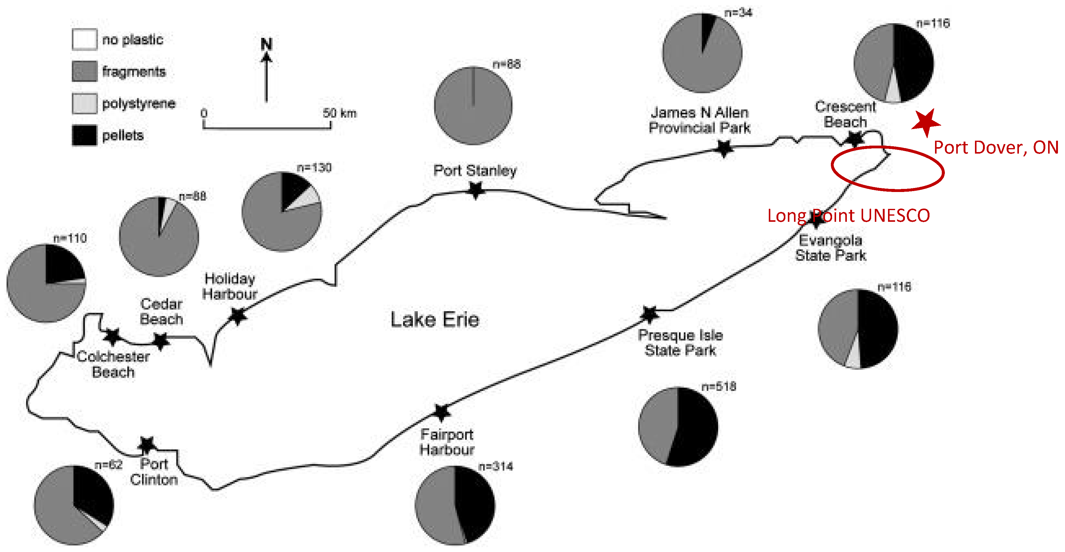 Preprints 175521 g010