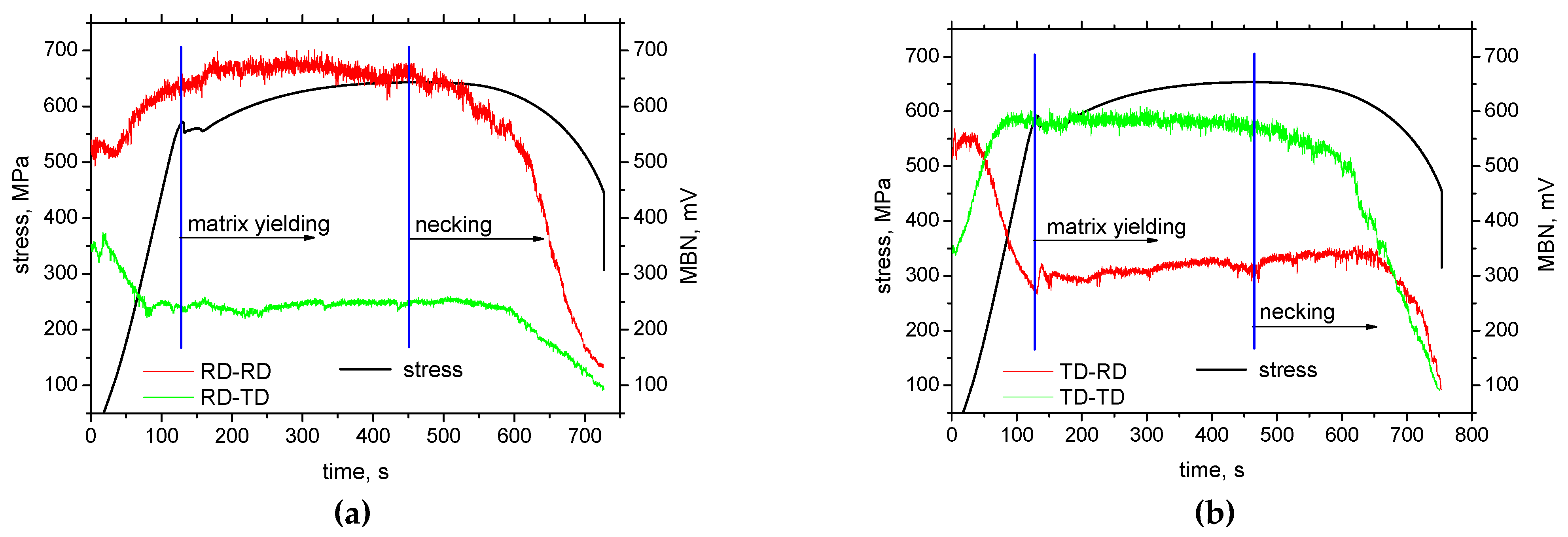 Preprints 194447 g008