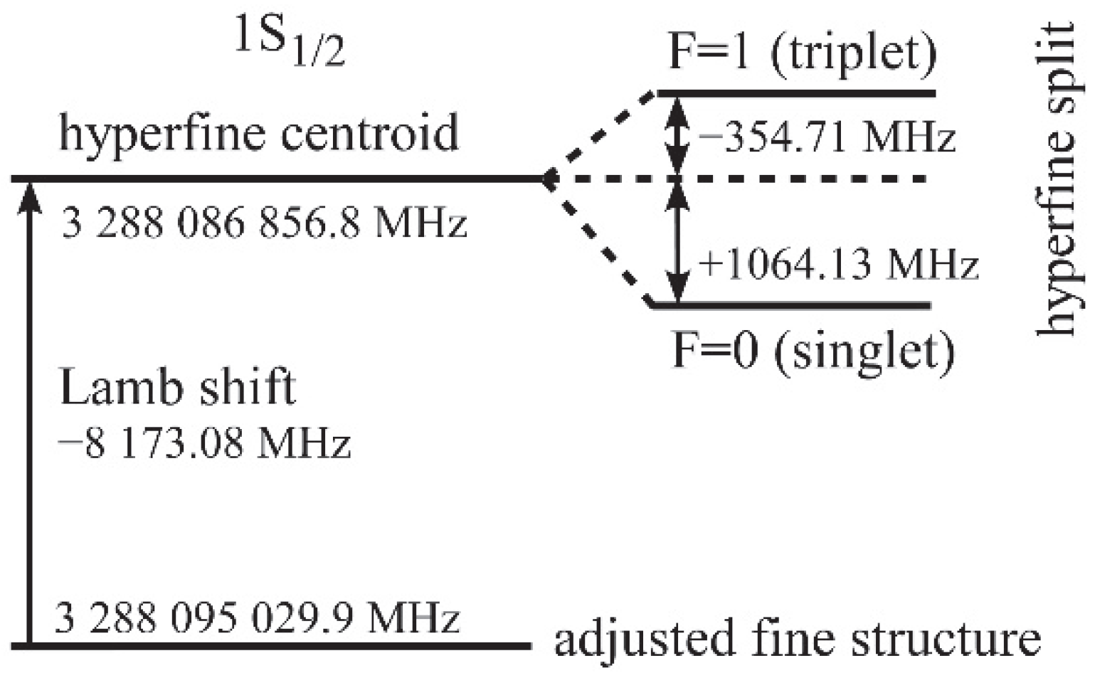 Preprints 204255 g001
