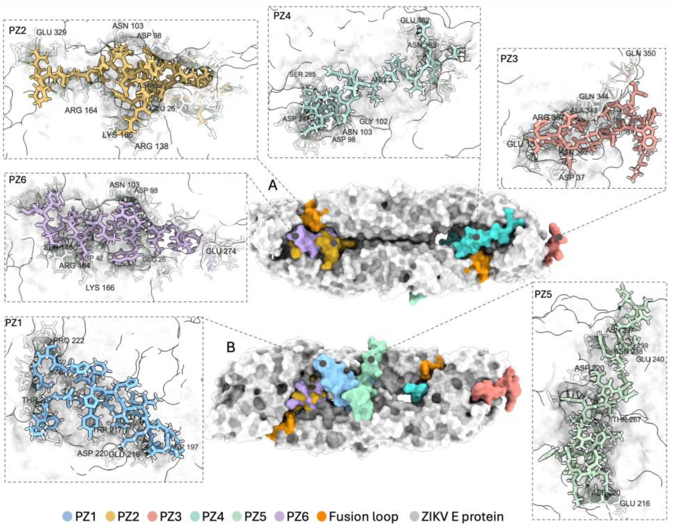 Preprints 230652 g001 Preprints 230652 g001