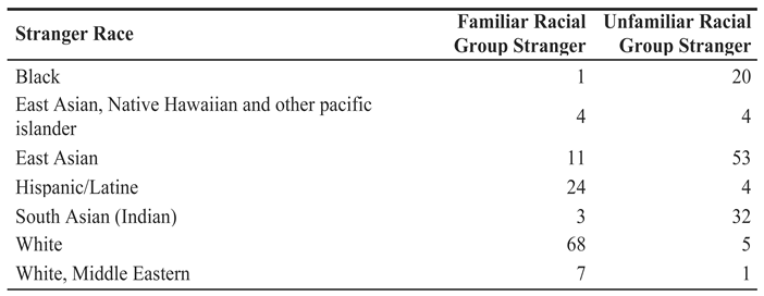 Preprints 225674 i001