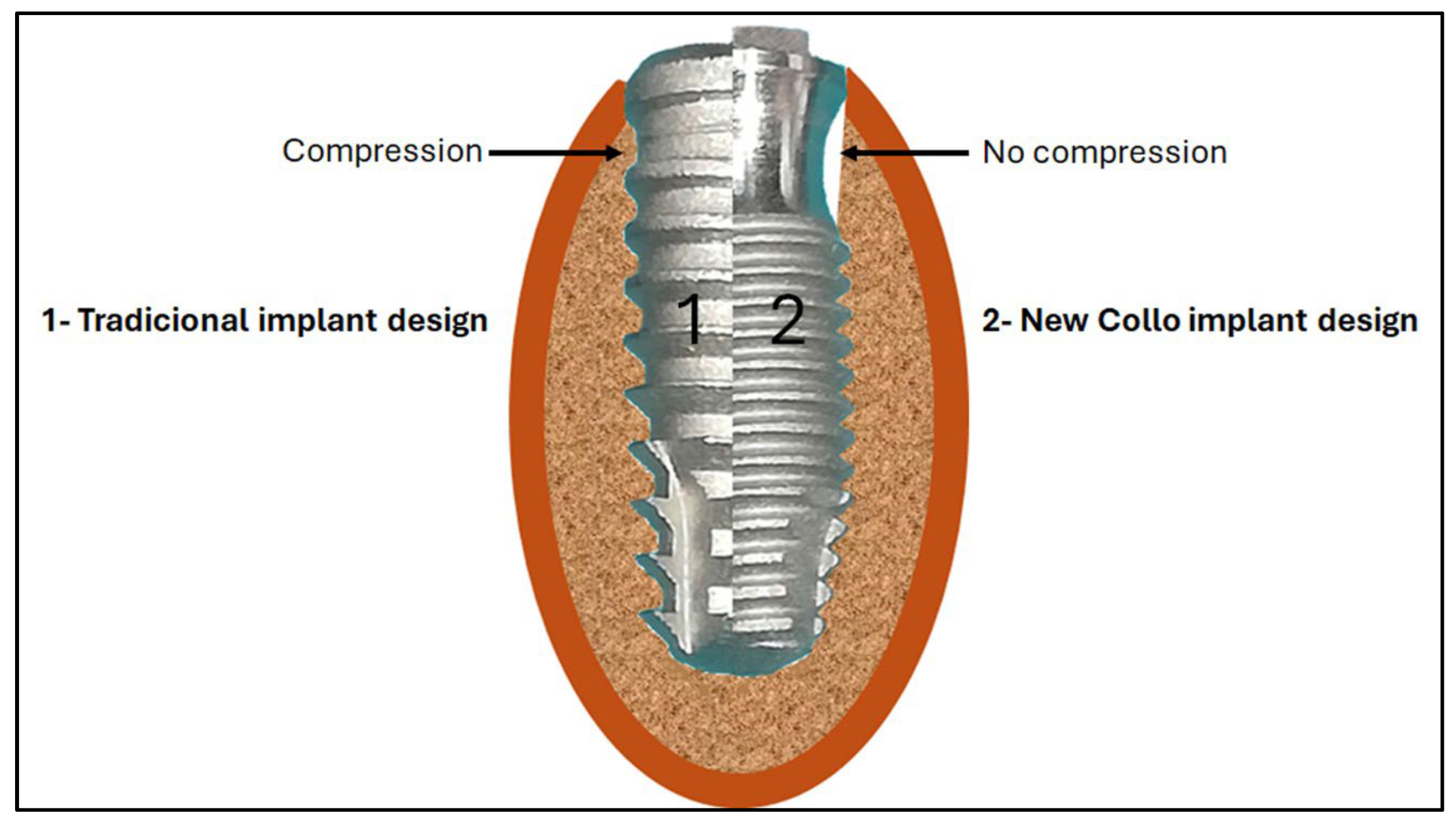Preprints 121678 g001
