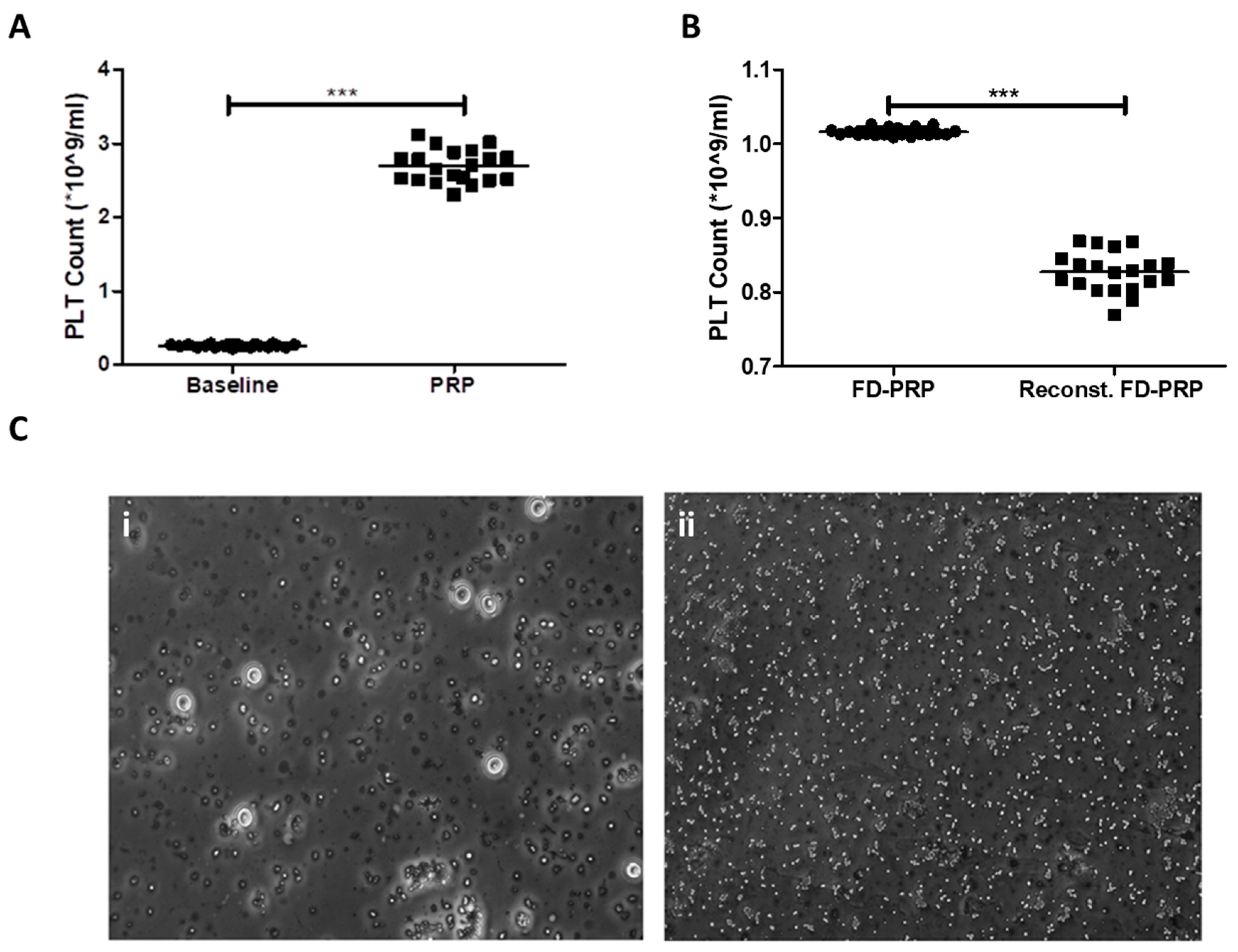 Preprints 205789 g002 Preprints 205789 g002