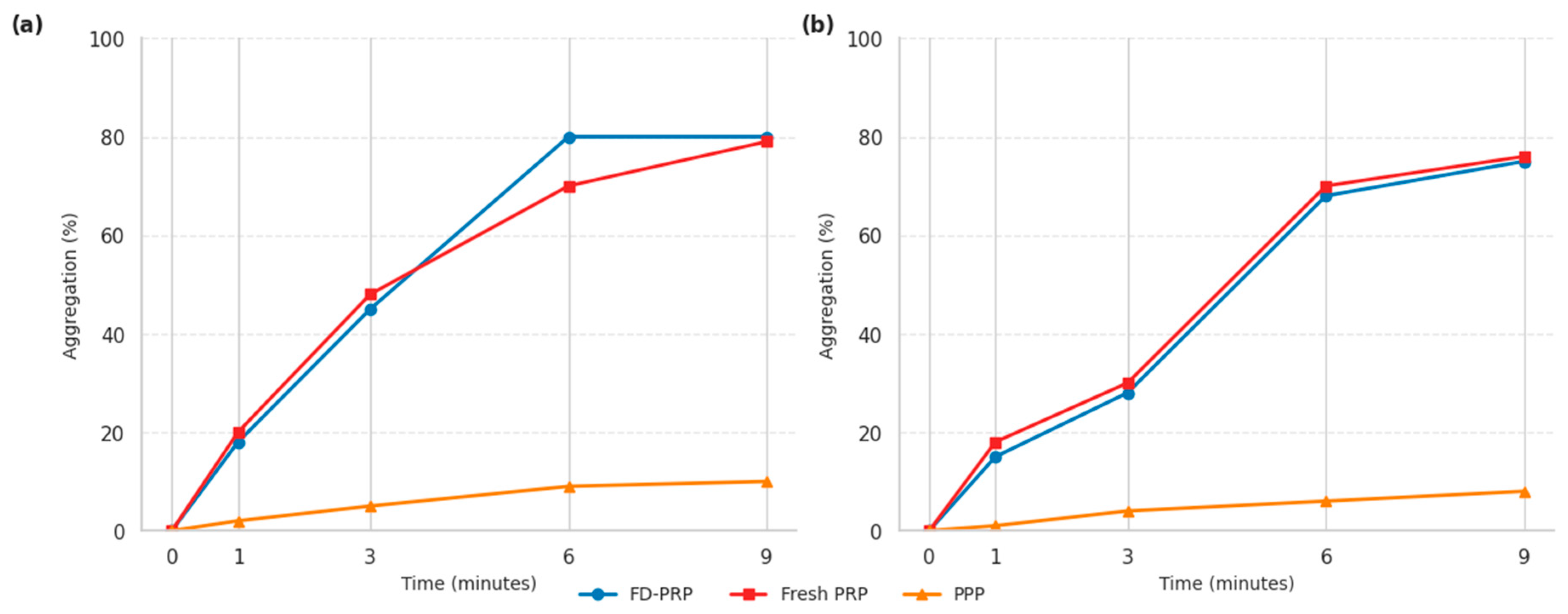 Preprints 205789 g003 Preprints 205789 g003