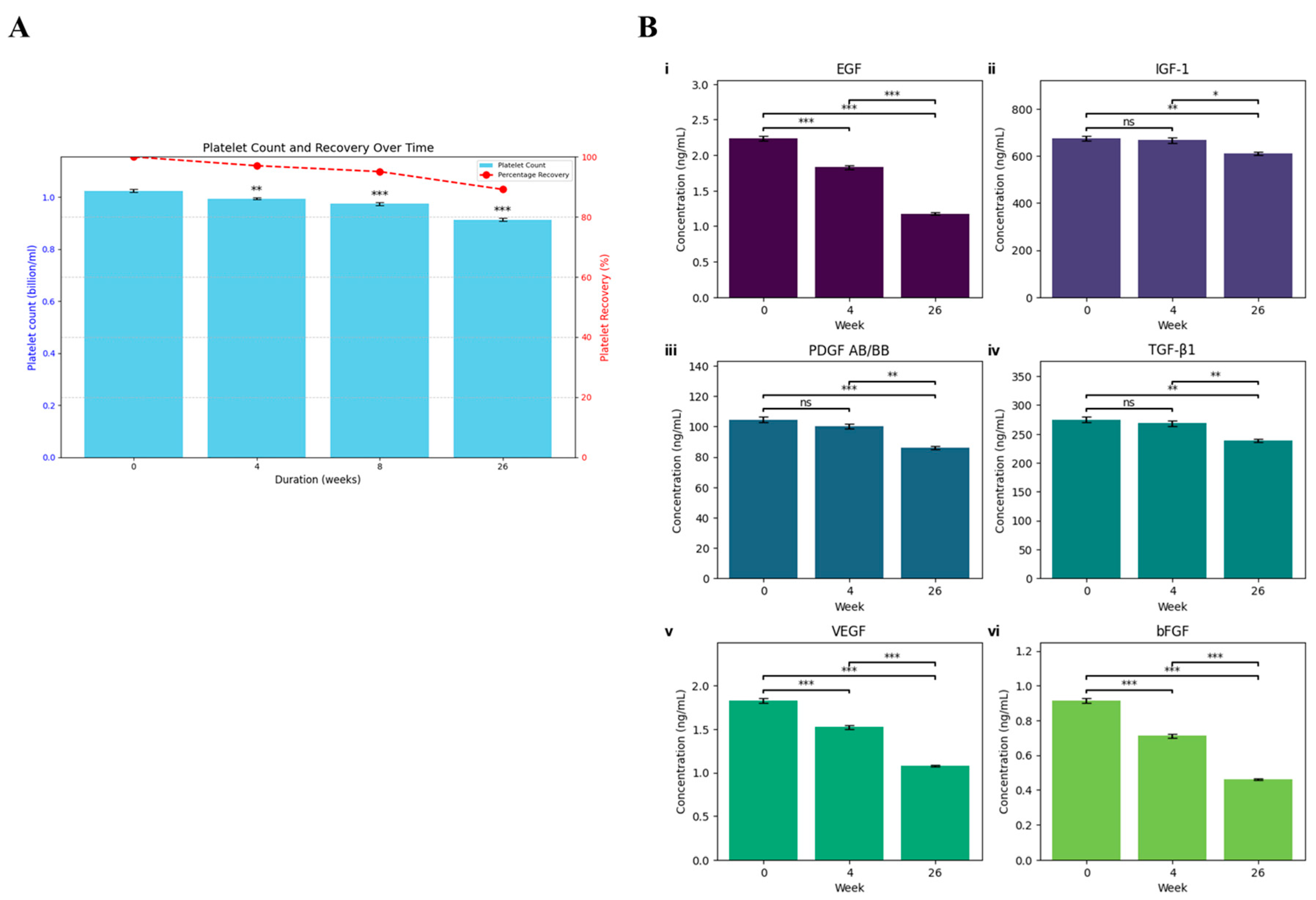 Preprints 205789 g005 Preprints 205789 g005
