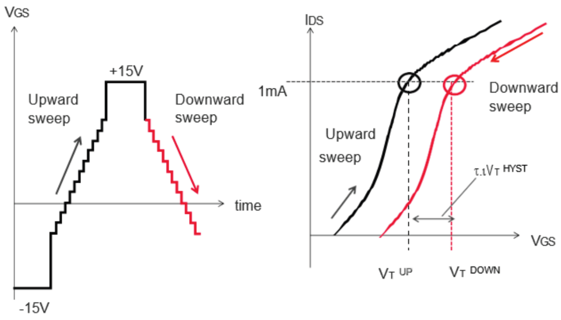 Preprints 159777 g001