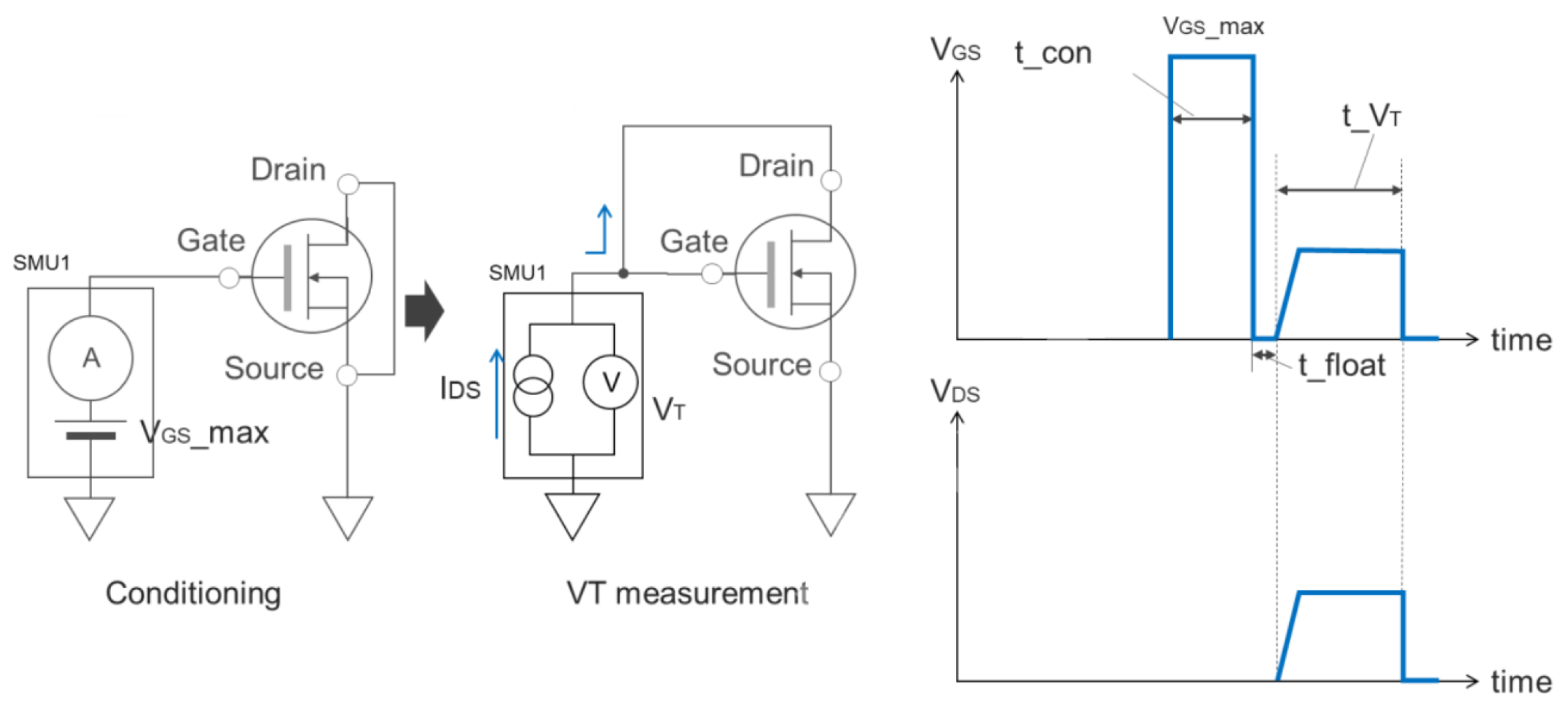 Preprints 159777 g002