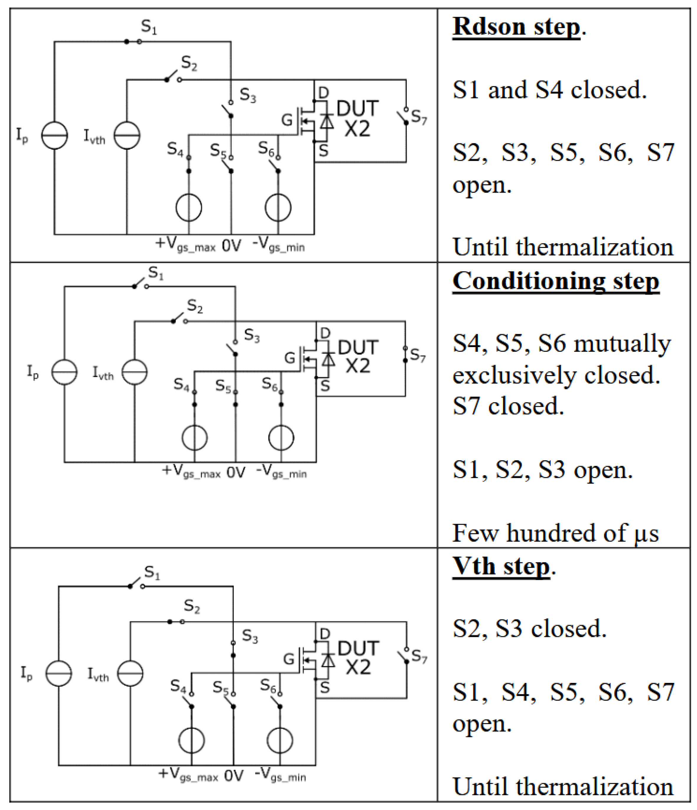 Preprints 159777 g008