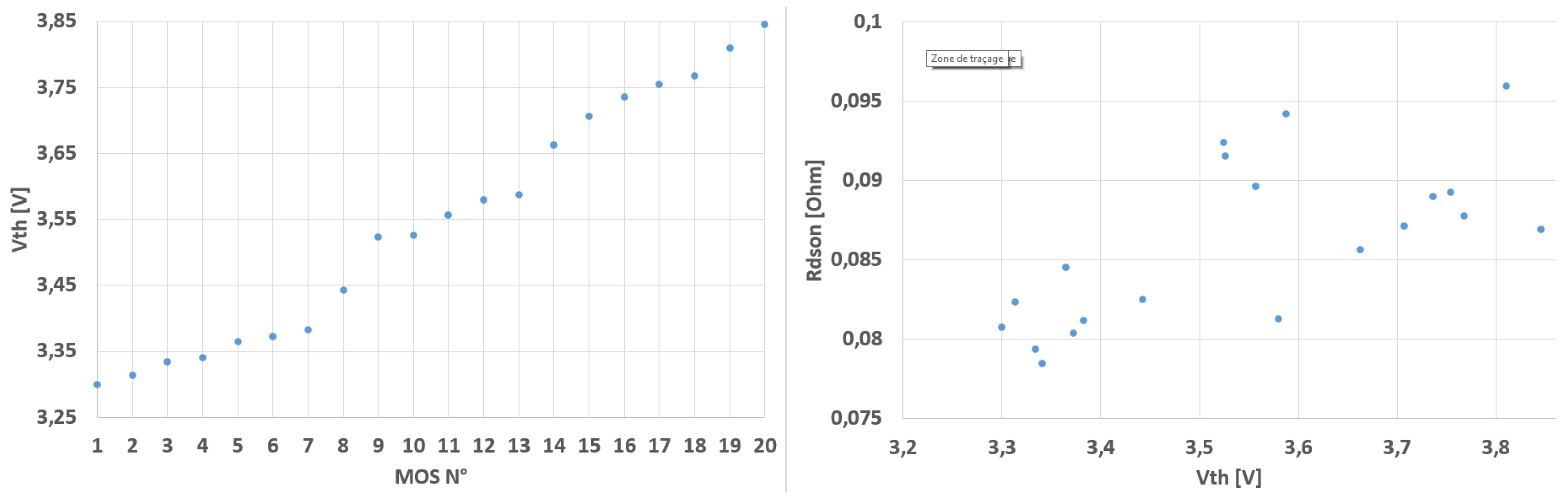 Preprints 159777 g009